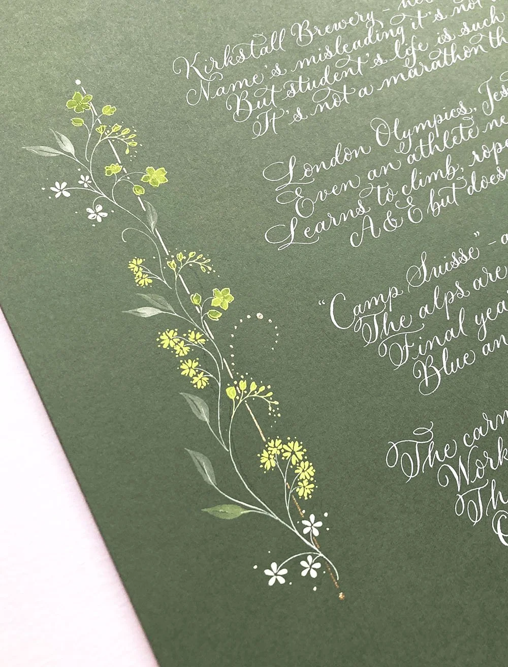 Delicate modern floral border for a calligraphy commission 