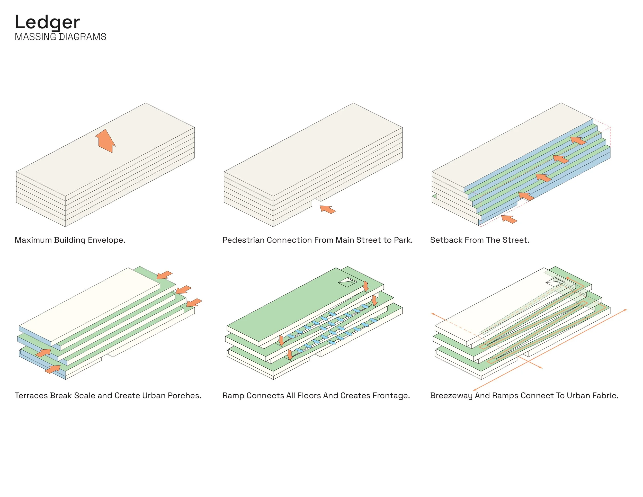 Ledger | Mixed-Use Architecture & Workplace Design | Callaghan Horiuchi ...