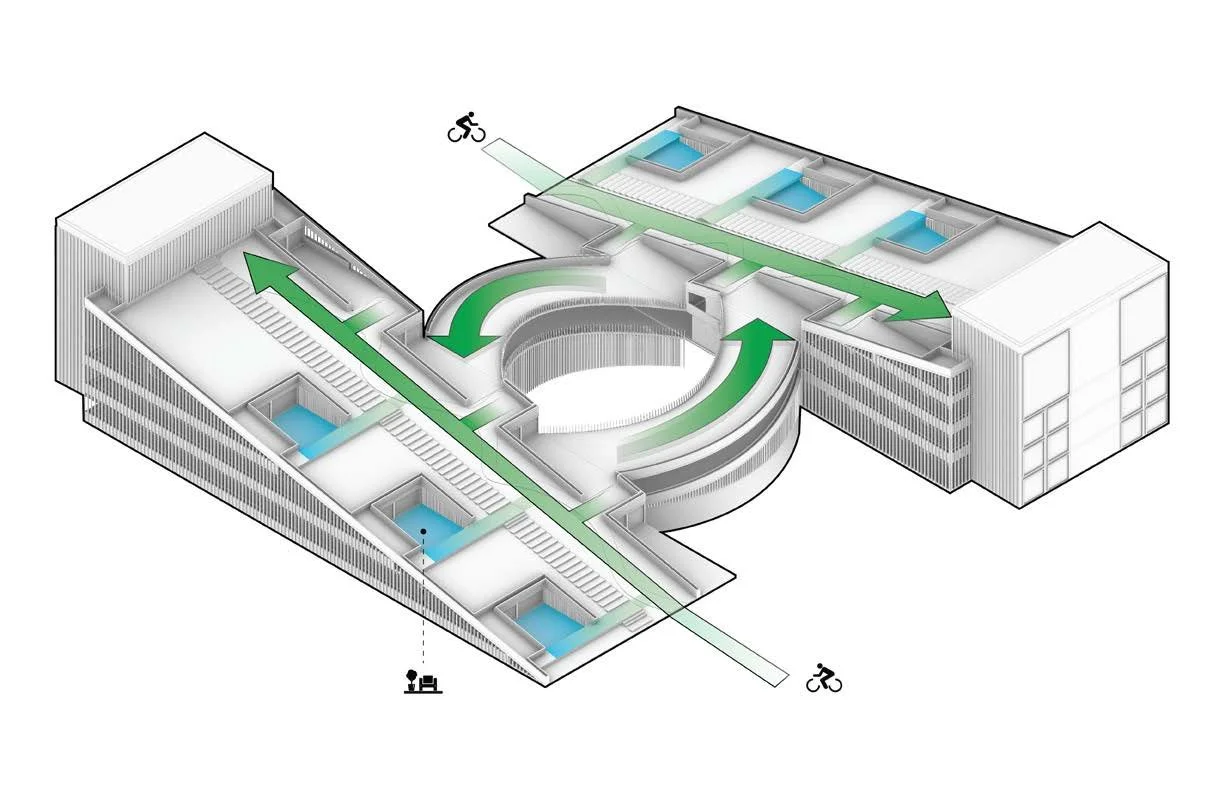 Sunset-Hotel_Circulation-Diagram_Bicycle.jpg