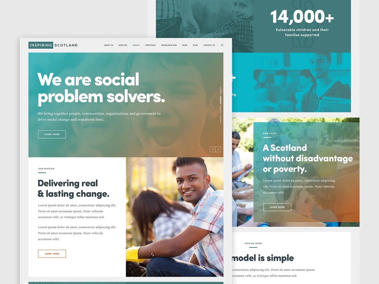 Inspiring Scotland | Branding, Website Design