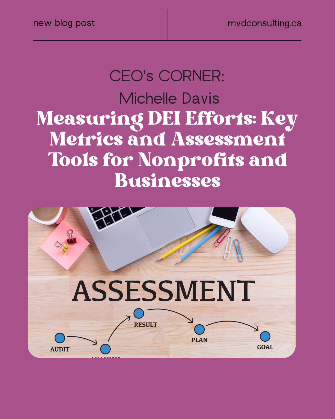 Measuring DEI Efforts: Key Metrics and Assessment Tools for Nonprofits and Businesses