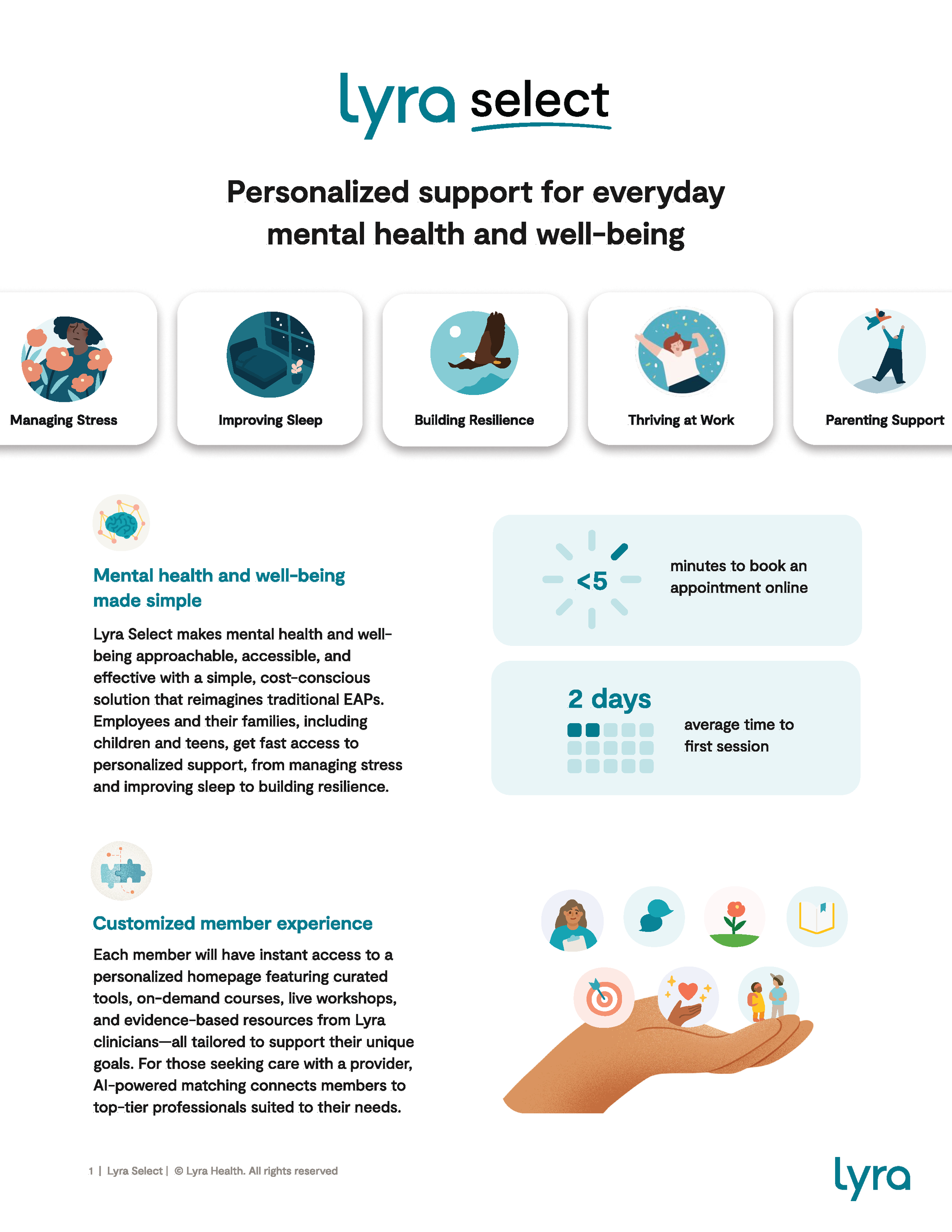 LYR105 - Select Seller Overview One-Pager-Final_Page_1.png