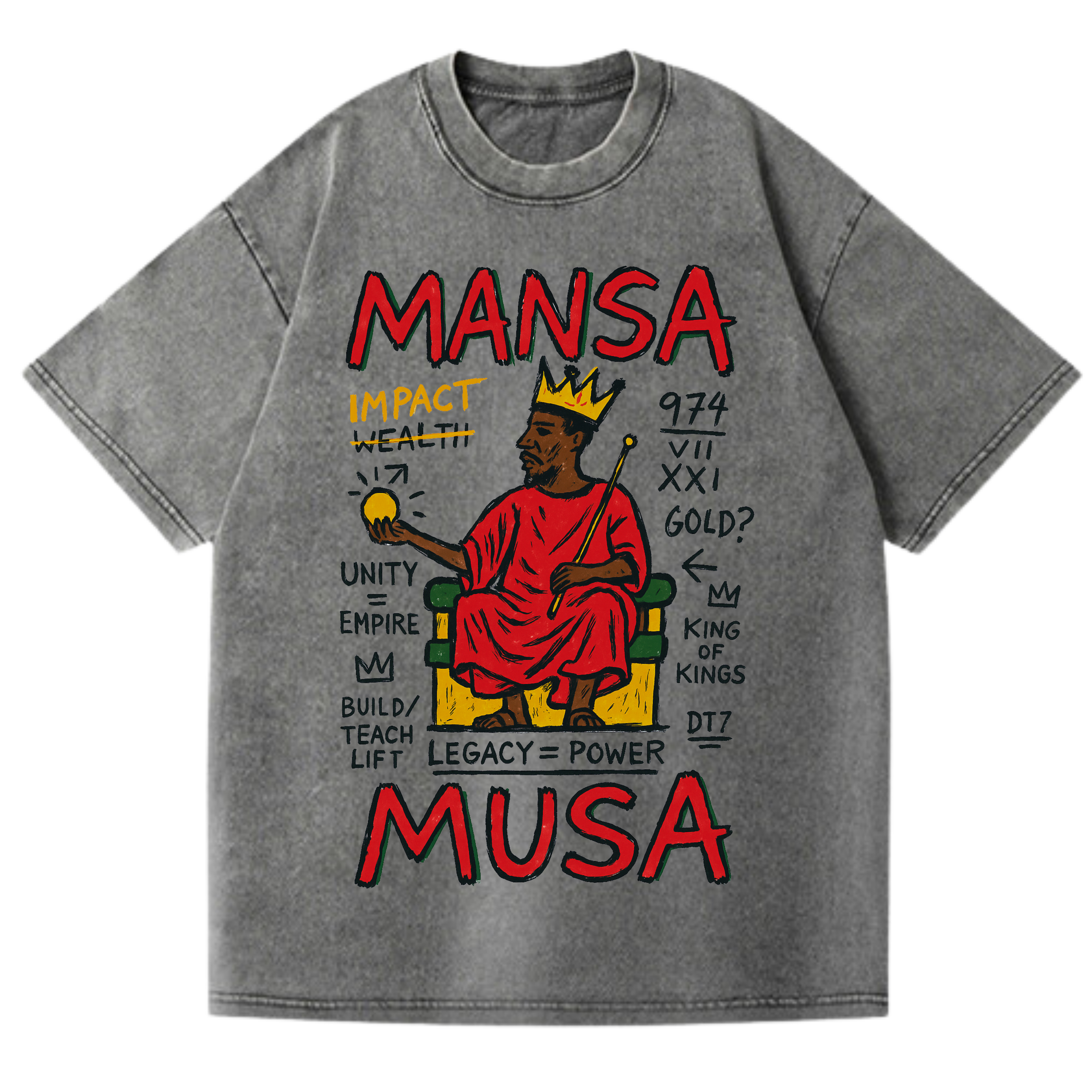 Mansa Musa