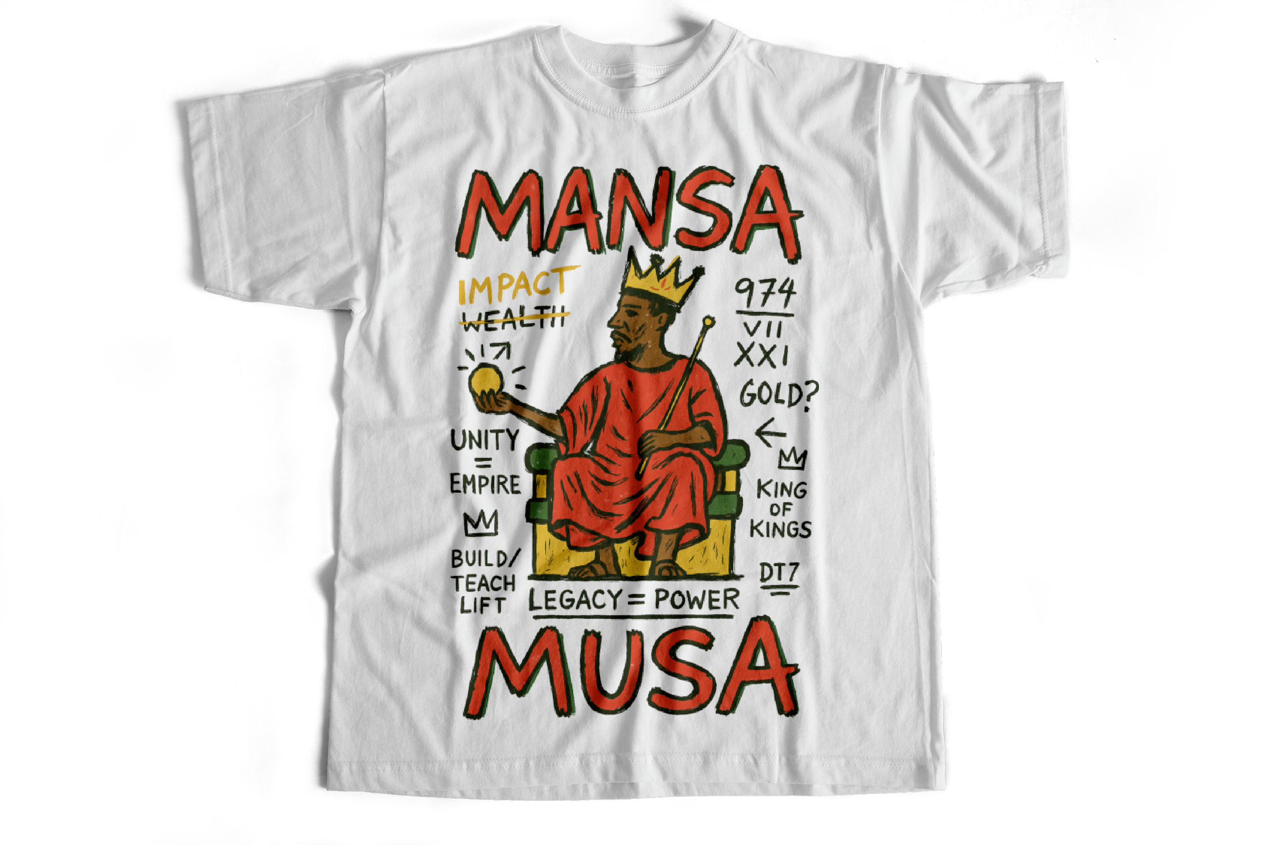 Mansa Musa