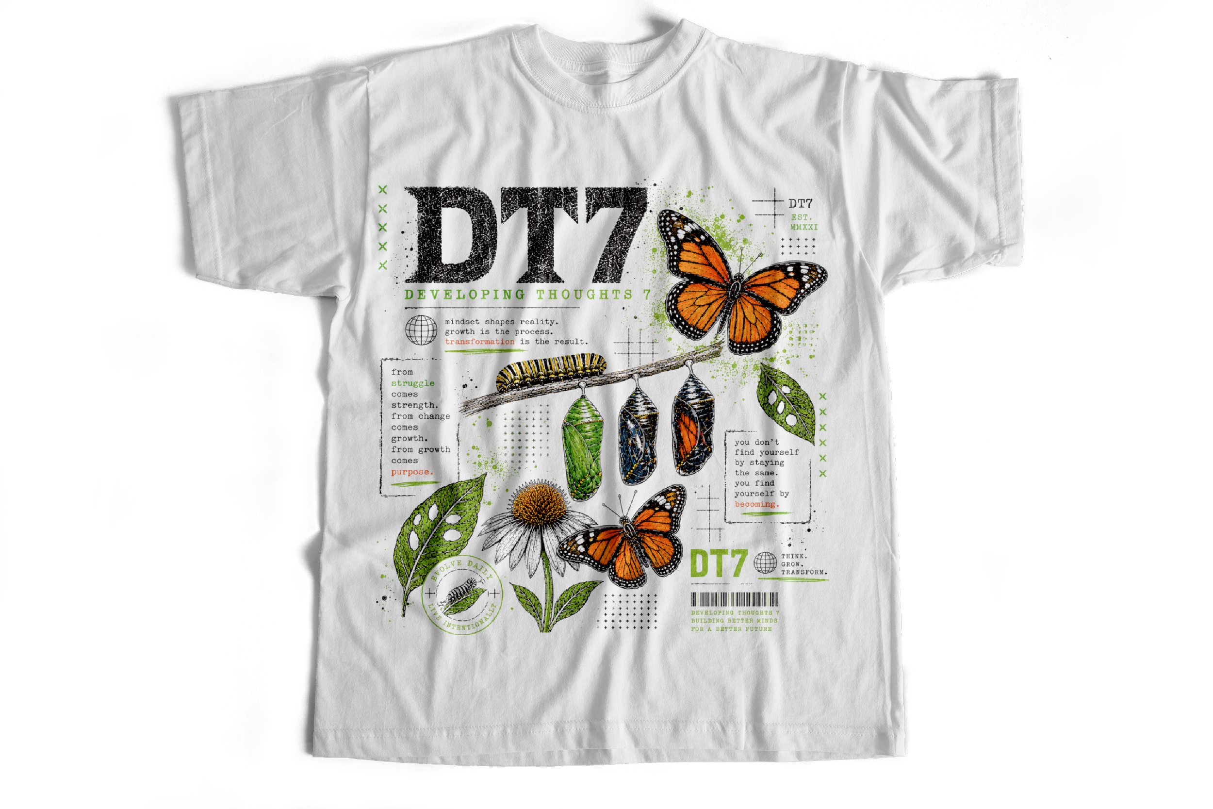 Transformation