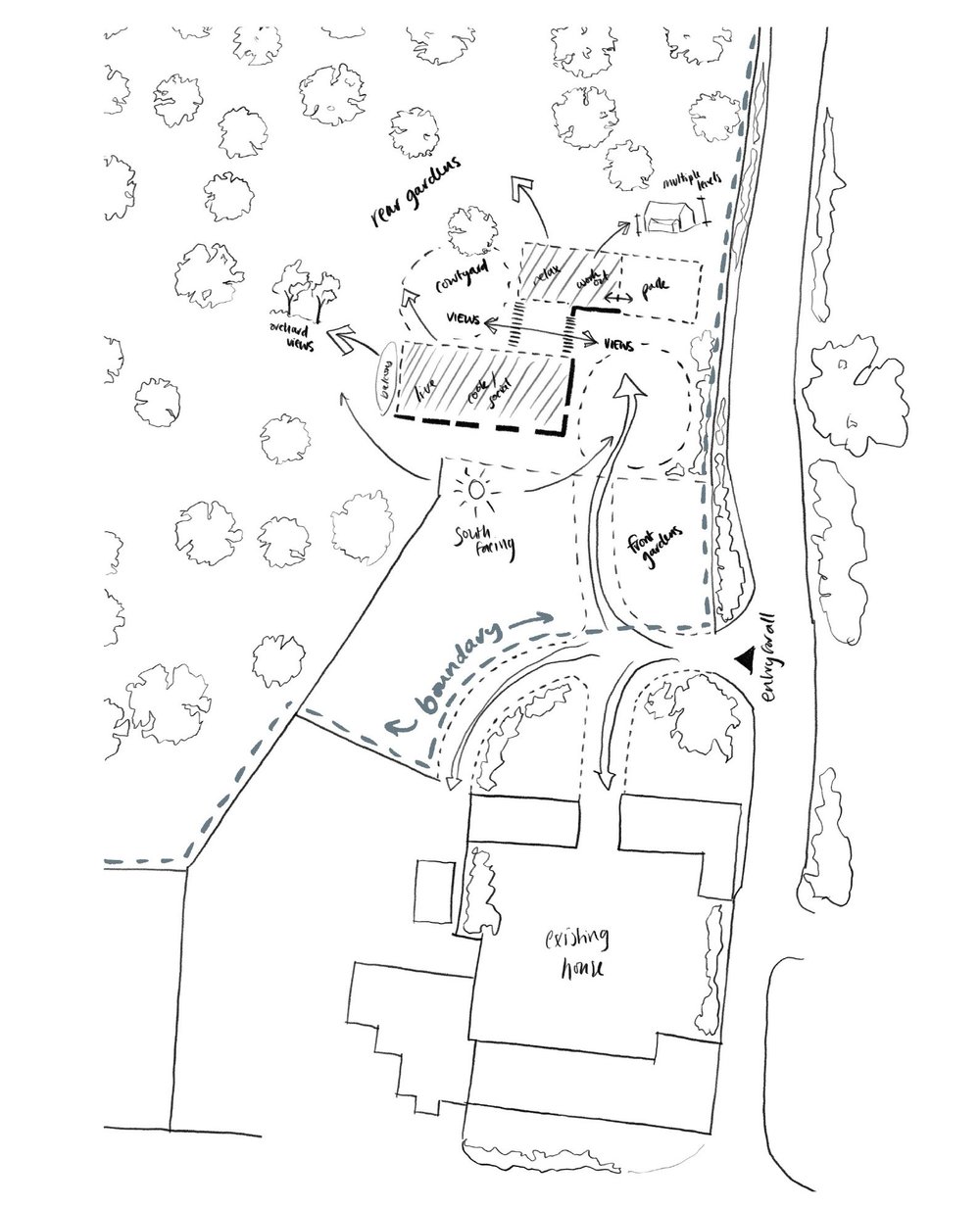 Orchard House — Arbor Architects