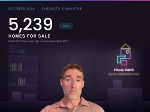  Sarasota and Bradenton Housing Market Update: October 2026 Single-Family Report