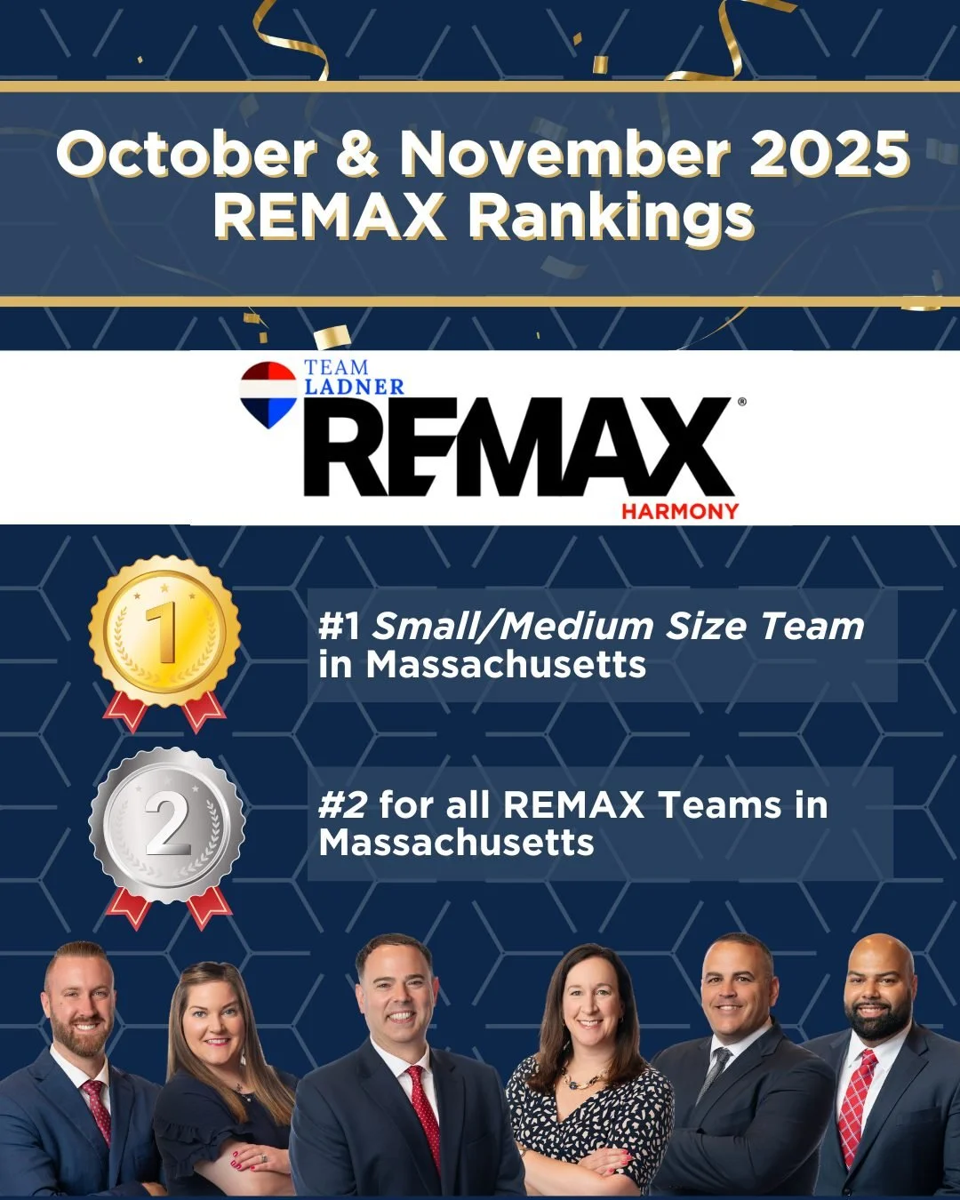 🚨 Big Wins for Team Ladner! 🚨

We&rsquo;re thrilled to share that REMAX has released its October &amp; November 2025 performance rankings, and Team Ladner is proud to rank #1 in Massachusetts among Small/Medium Teams and #2 overall statewide for tw