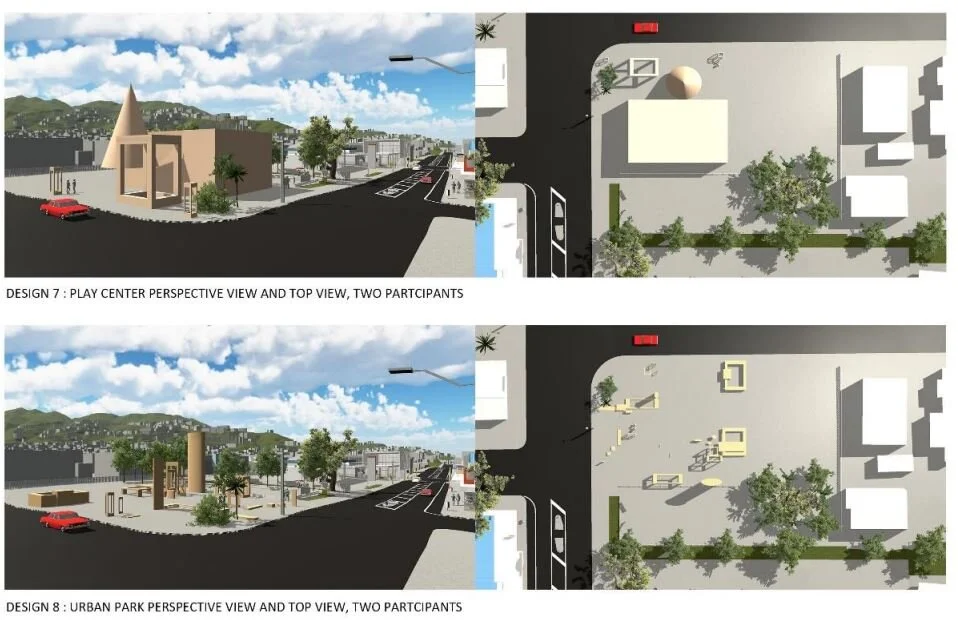 Future Neighbourhoods