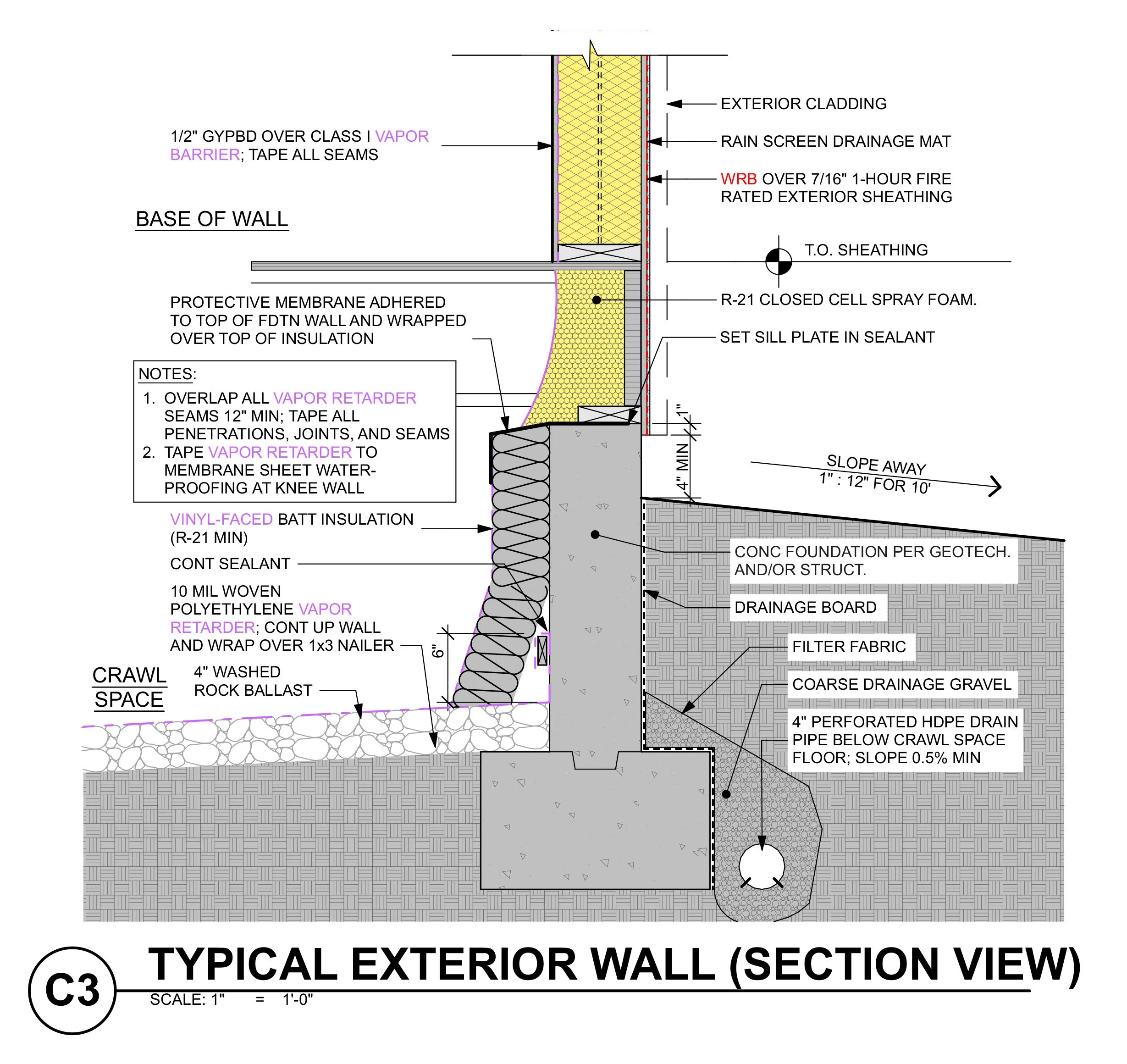 Gunnison Home 02 Wall Section.jpg