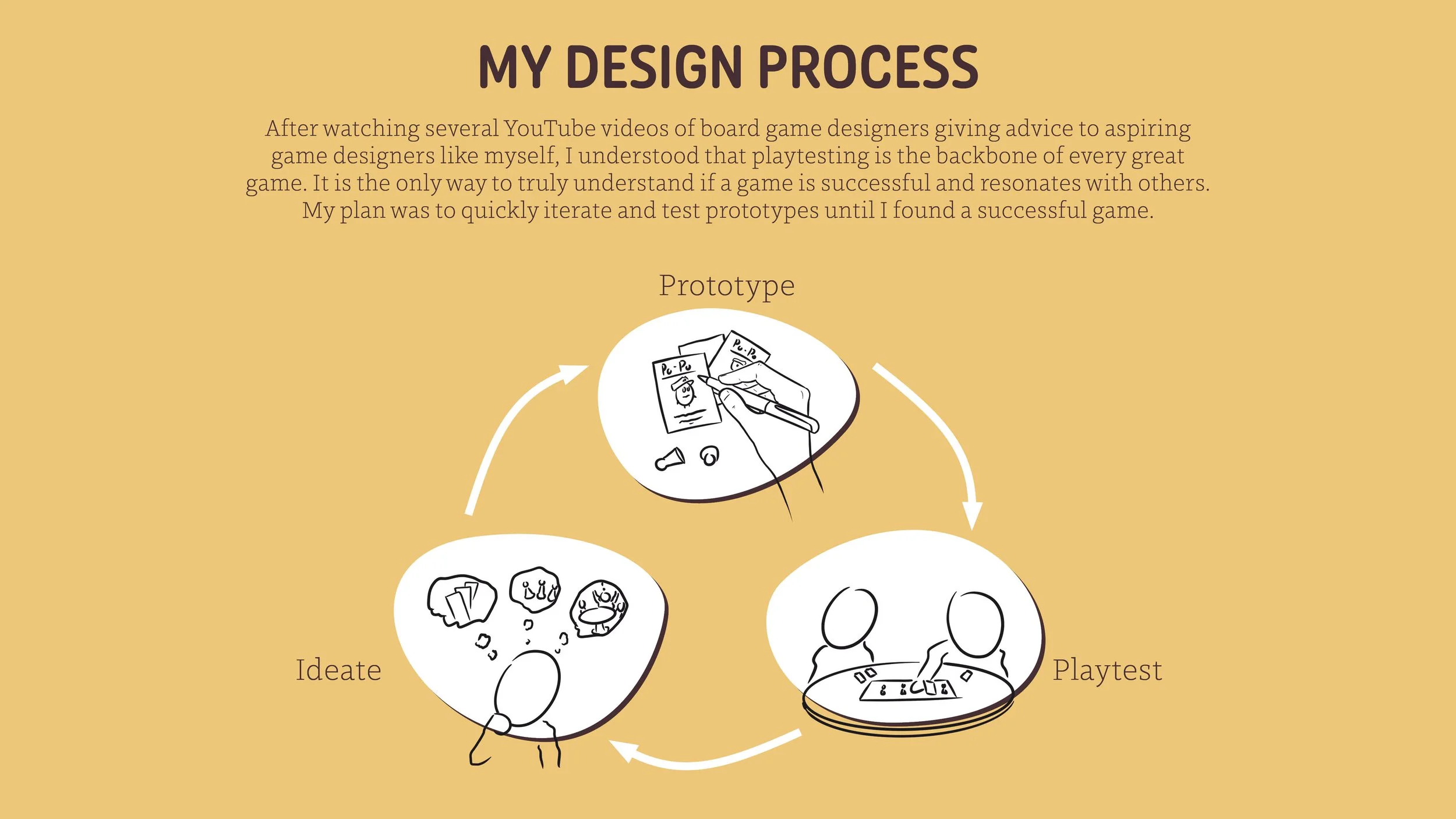 Keith Enrico Behance Slides7.jpg