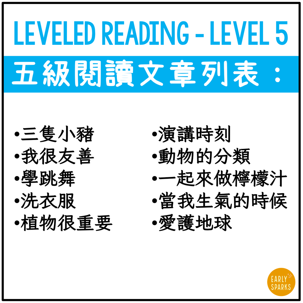 Beginner Chinese Leveled Readers – Reading Practice for Kids