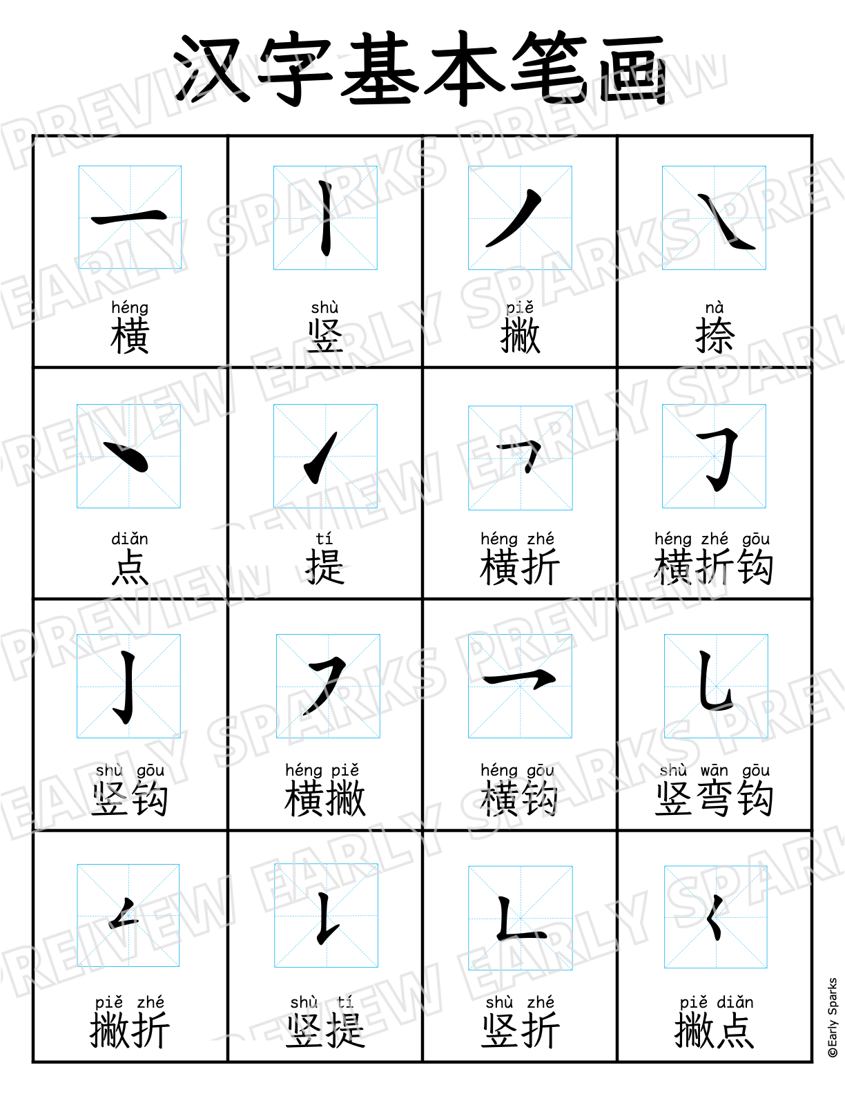 Simplified Chinese | Classroom Social Emotional Learning: Ways to Show ...