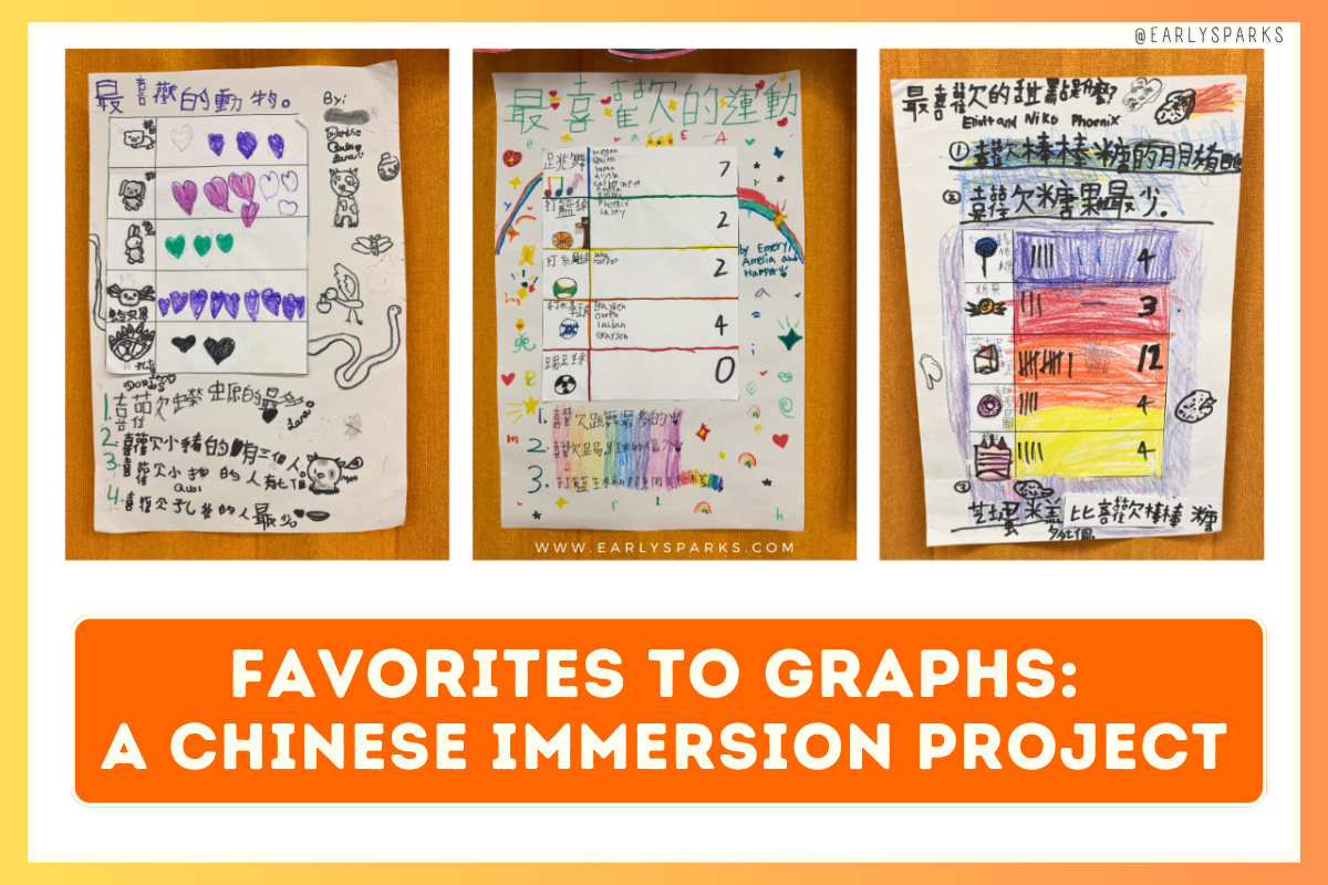 From Favorites to Graphs: A Chinese Immersion Classroom Project for Kids