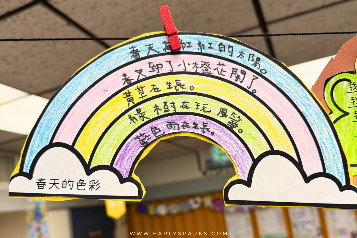 Student-made Chinese spring poem combining color poem (颜色诗) and personification (拟人诗) techniques, written on a rainbow cutout displayed in a Chinese immersion classroom, with each stripe featuring a sentence in Traditional Chinese