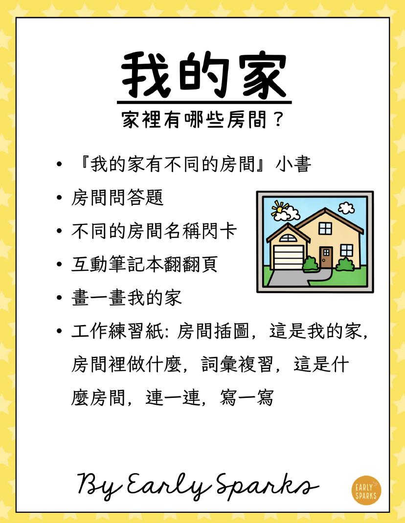 Rooms in a House TC MC4.png