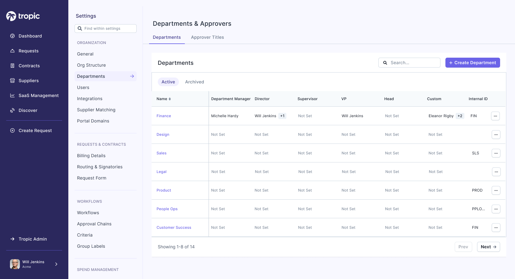 Department Approvers Table — Nikita Rao