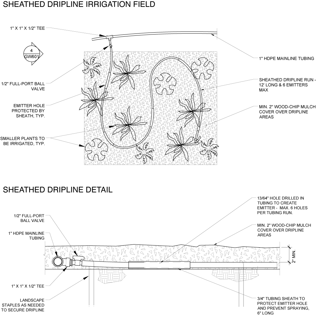 sheathed drip diagram.png