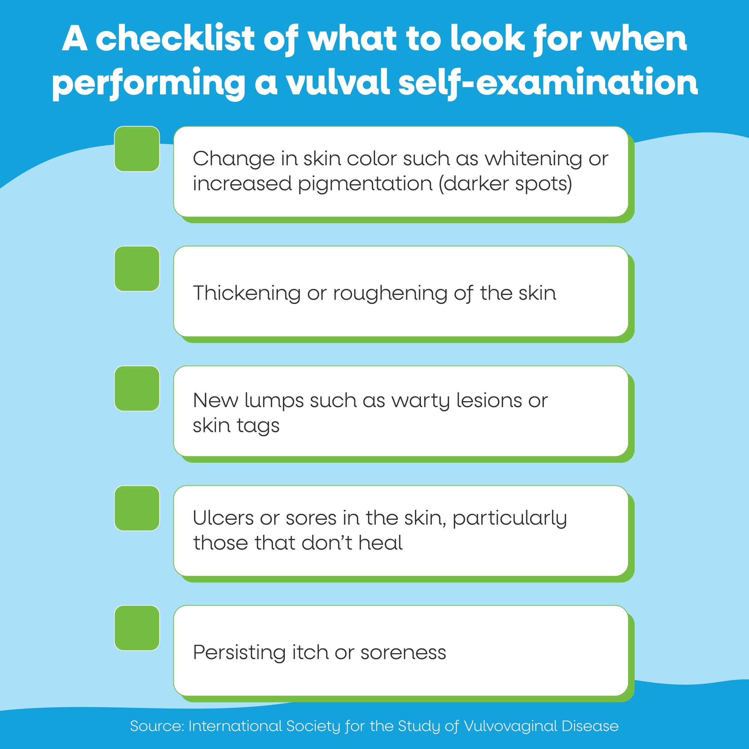 Vulvar Awareness Day.png