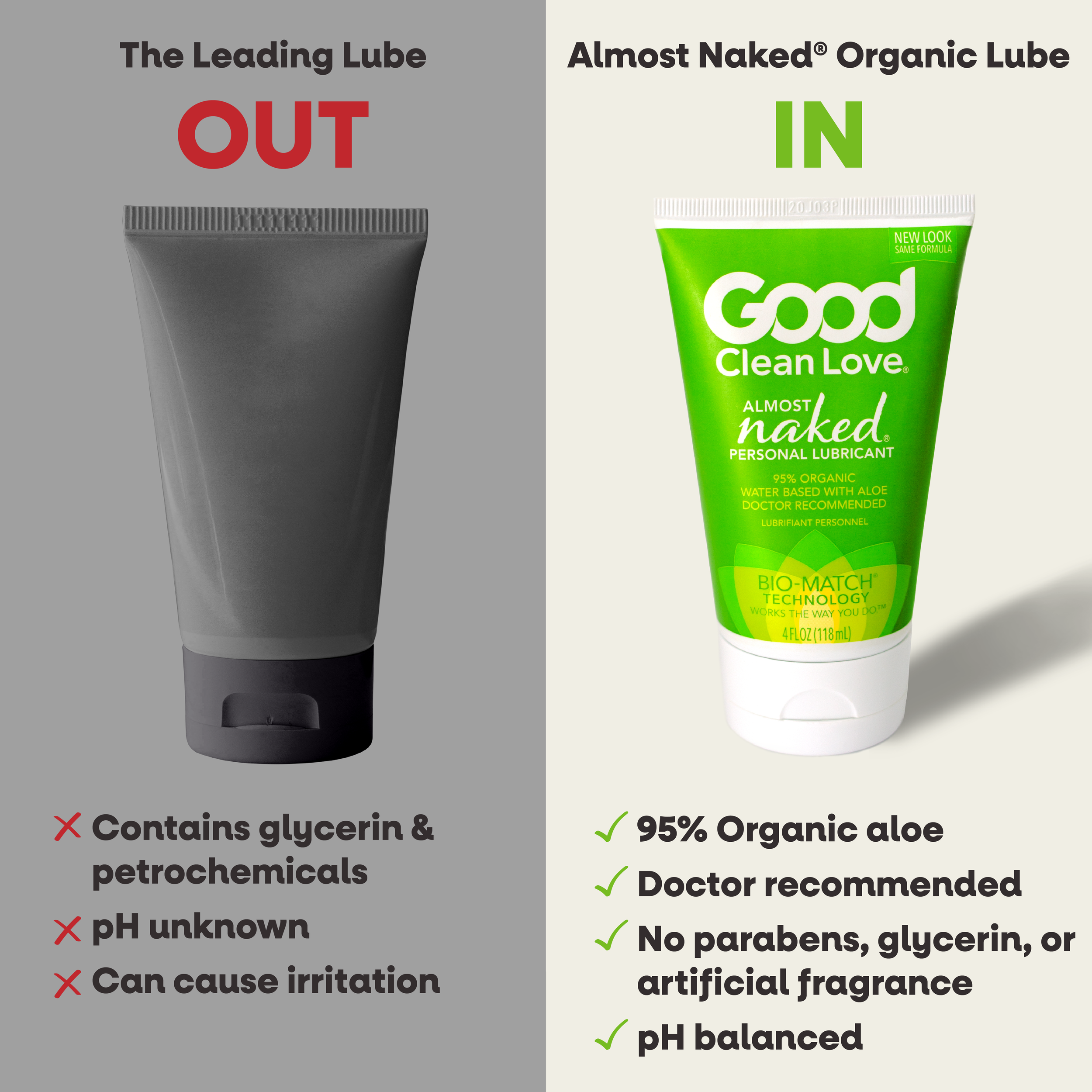 THE LUBE DOCTORS TRUST -
Make the switch from nasty to natural ingredients & feel confident in your body 💚 -
Almost Naked Organic Lubricant
