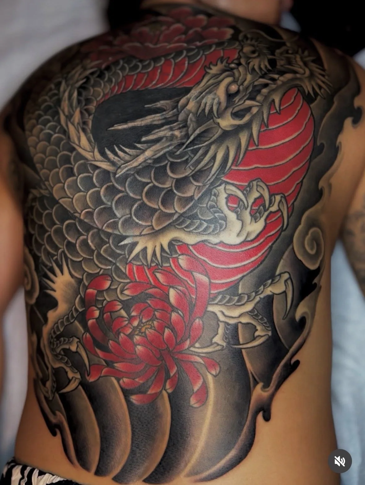 Cover-ups