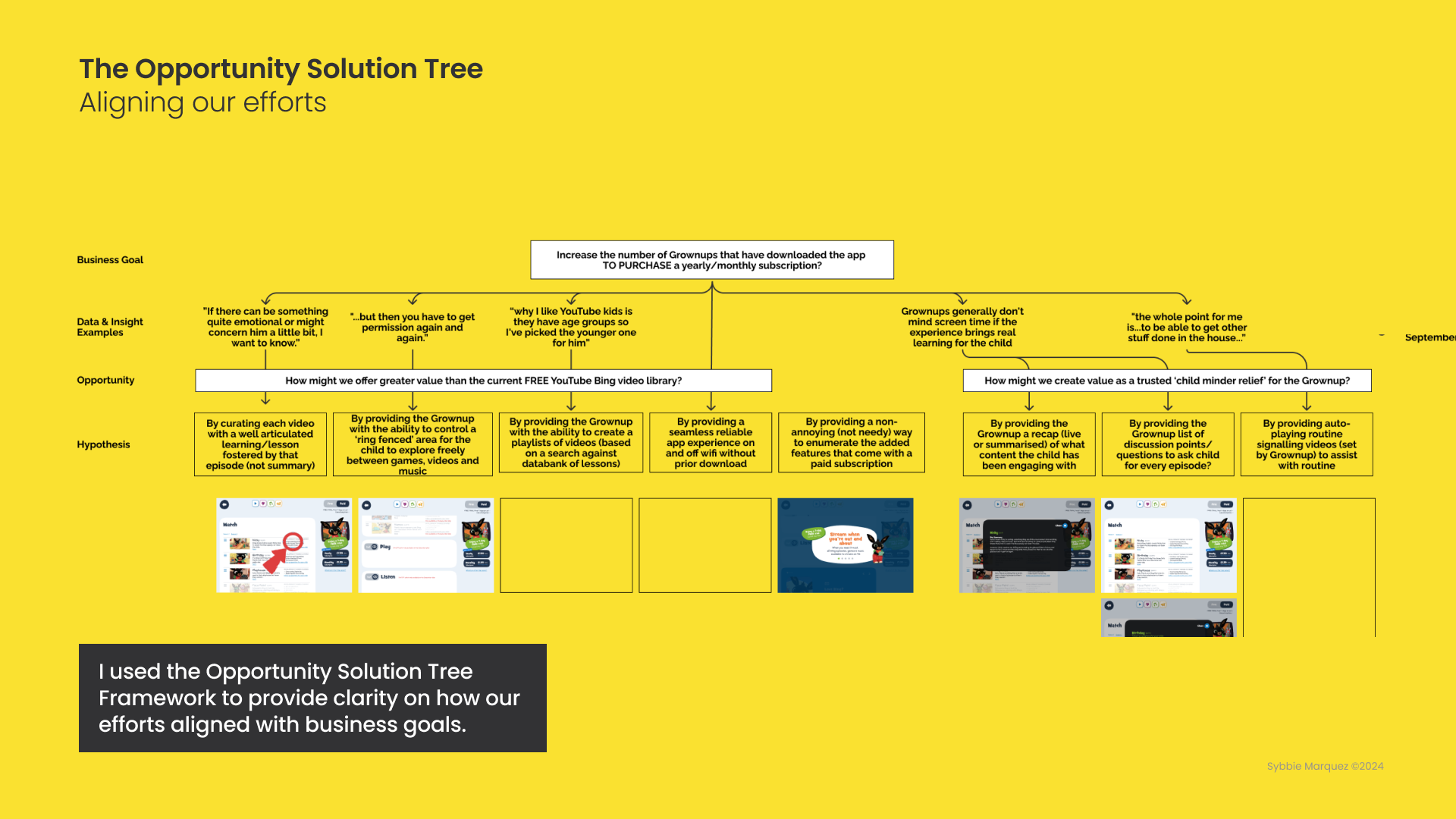 13 Slide content.png