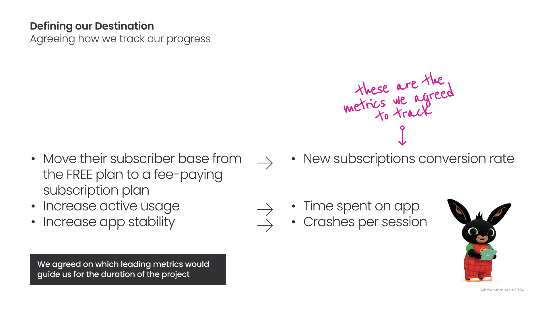 10 Slide content.png