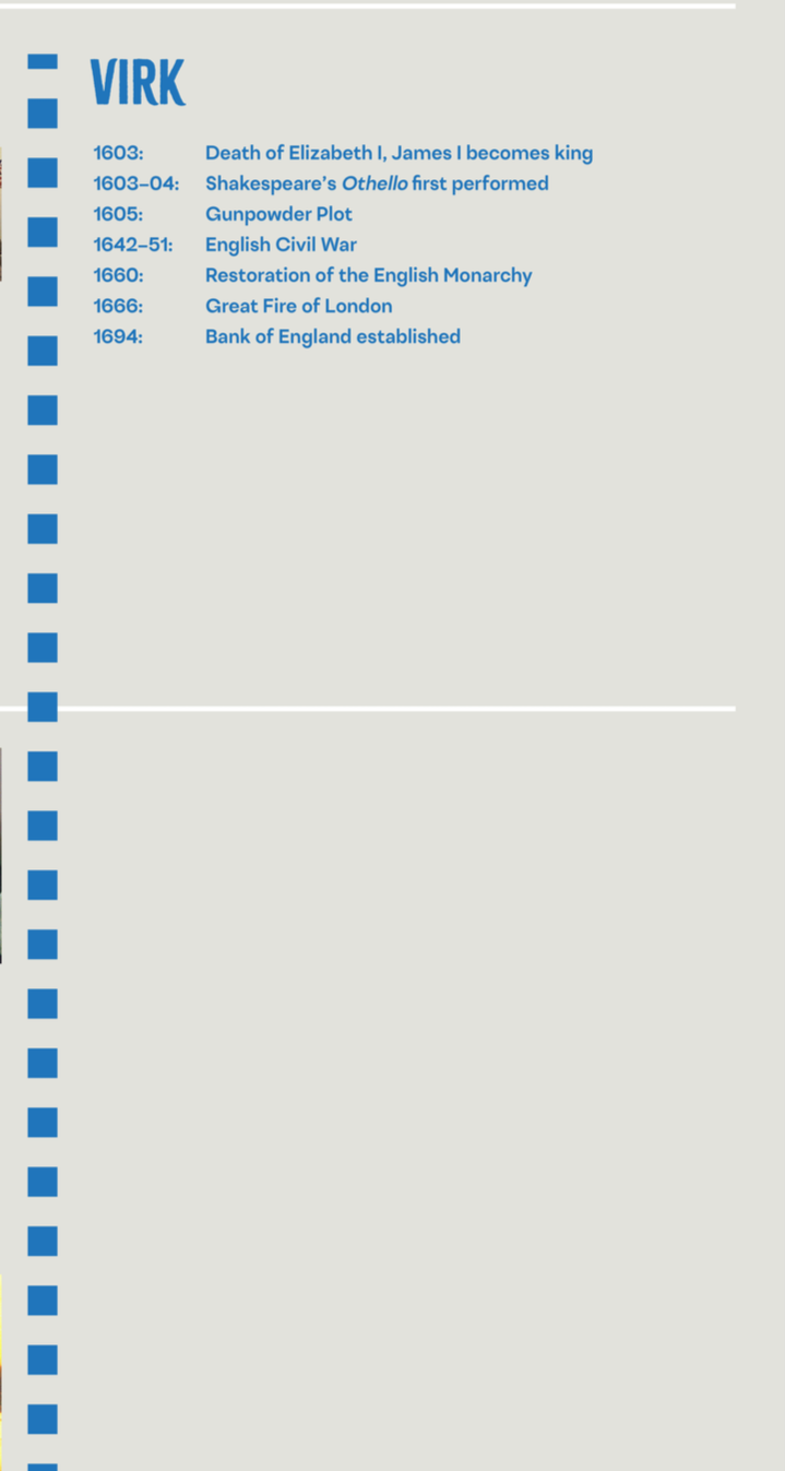 1600-1968+SIMPLE.png