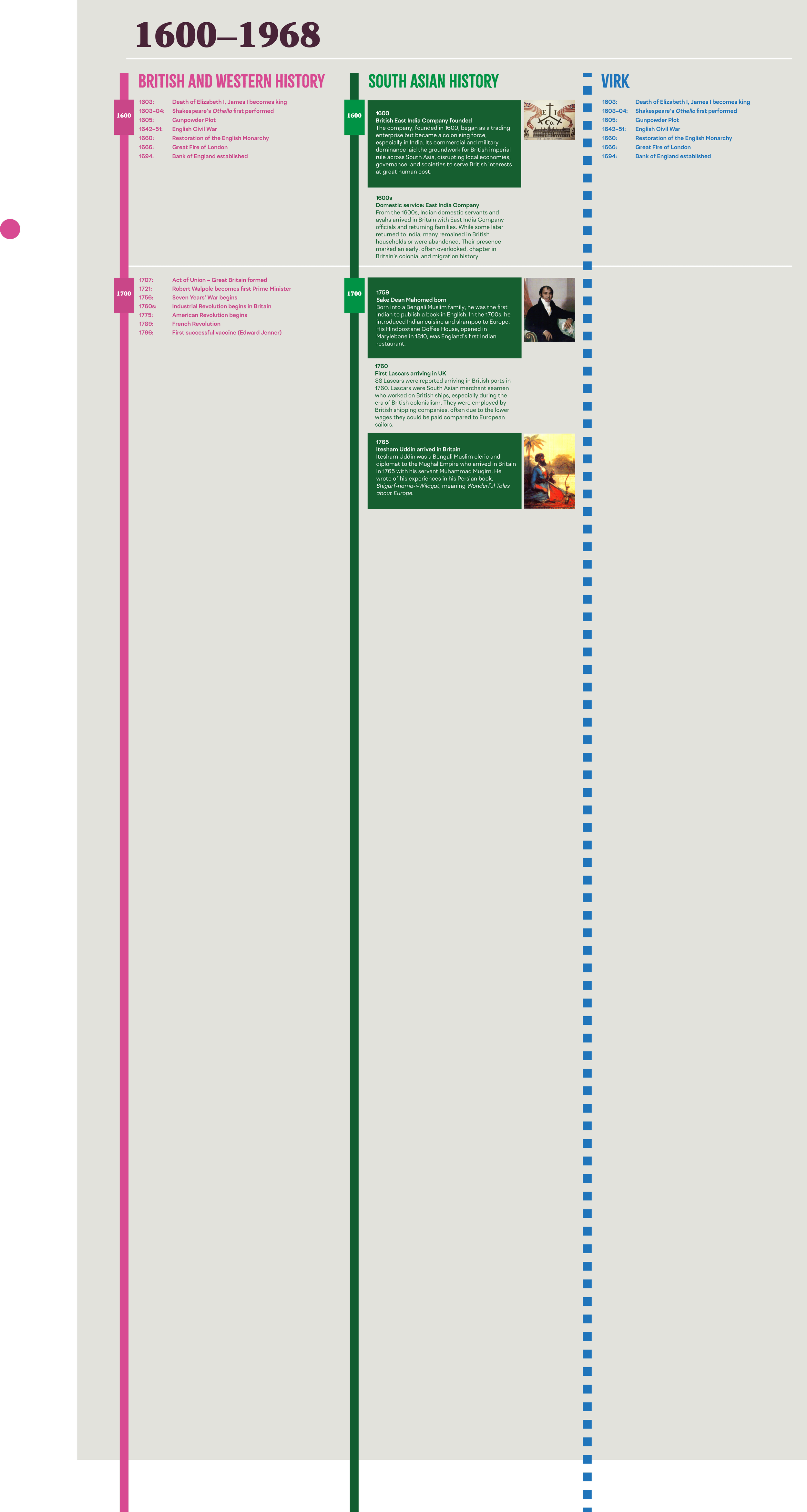 1600-1968 SIMPLE.png