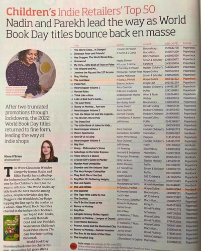 The Last Bear is a Top Ten Bestseller!