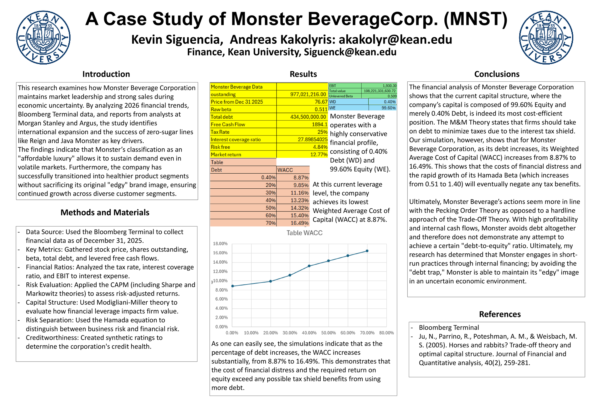 Kevin Siguencia Poster Presentation
