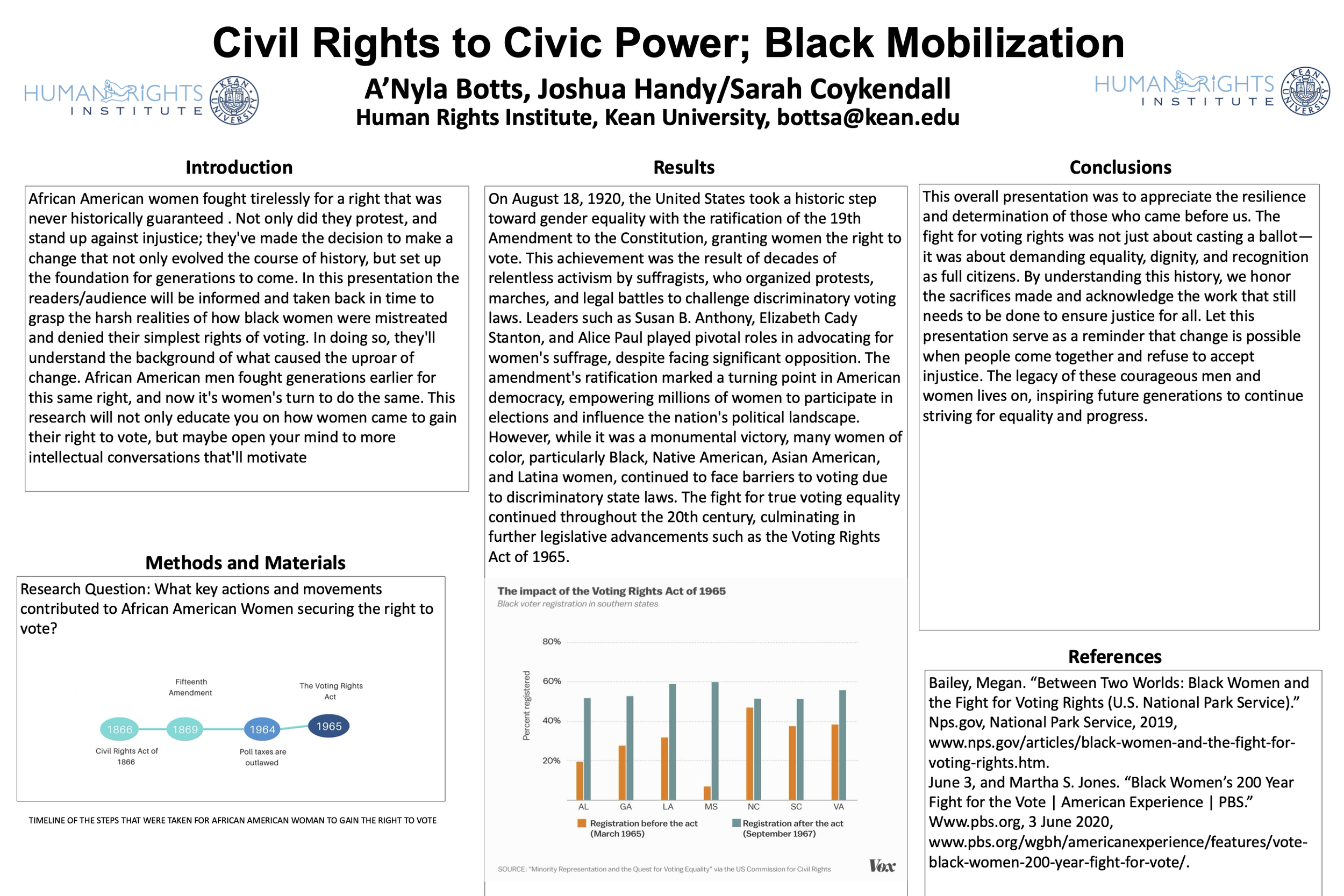 Research Day Women Rights.png