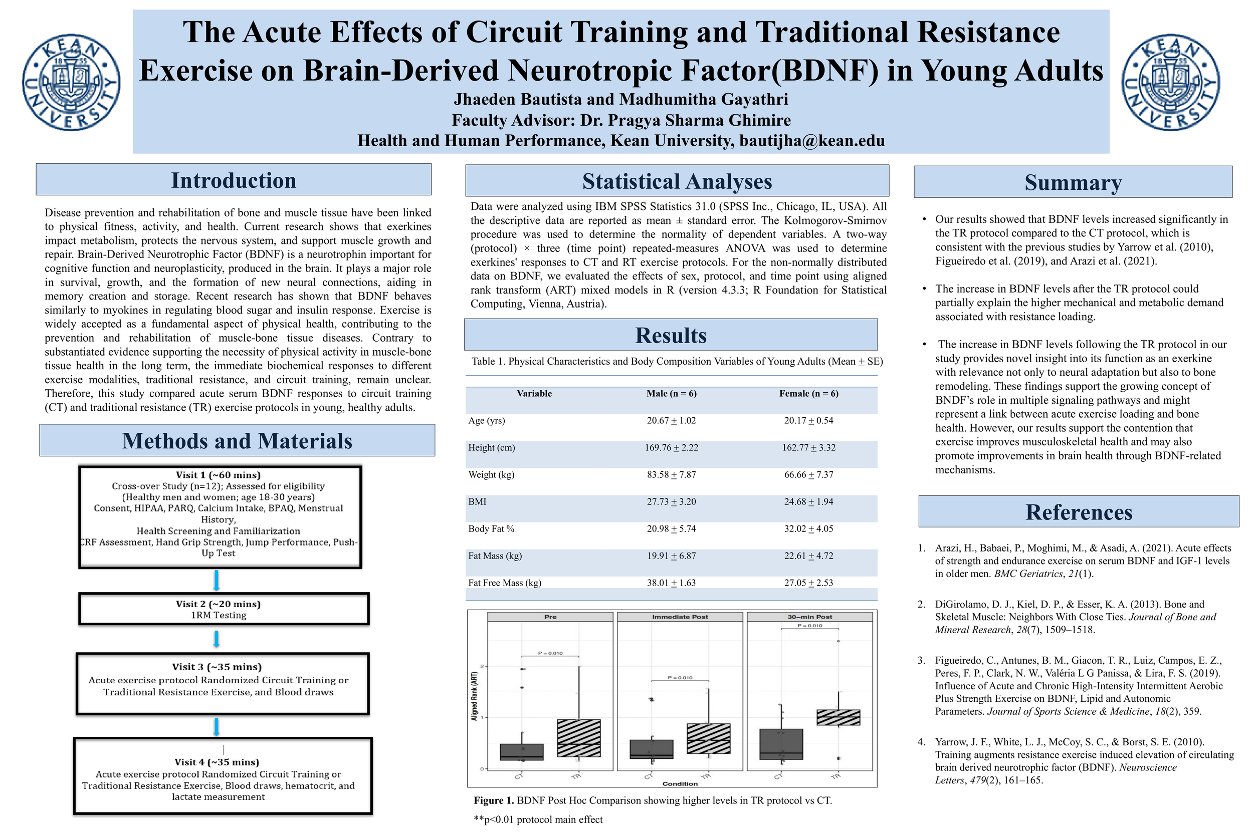 Jhaeden Bautista Poster Presentation
