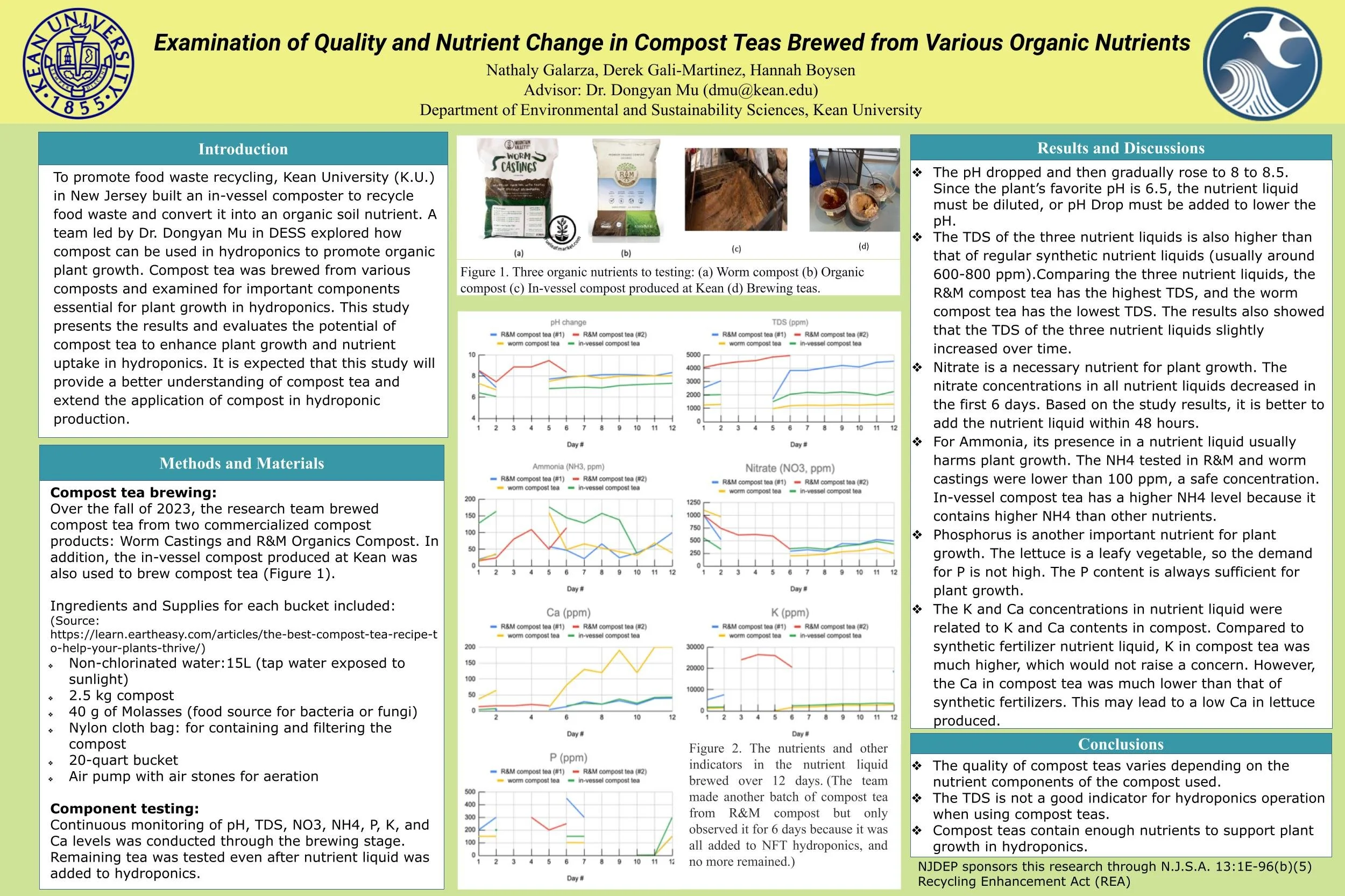 Research Days Poster -NG.pptx.jpg