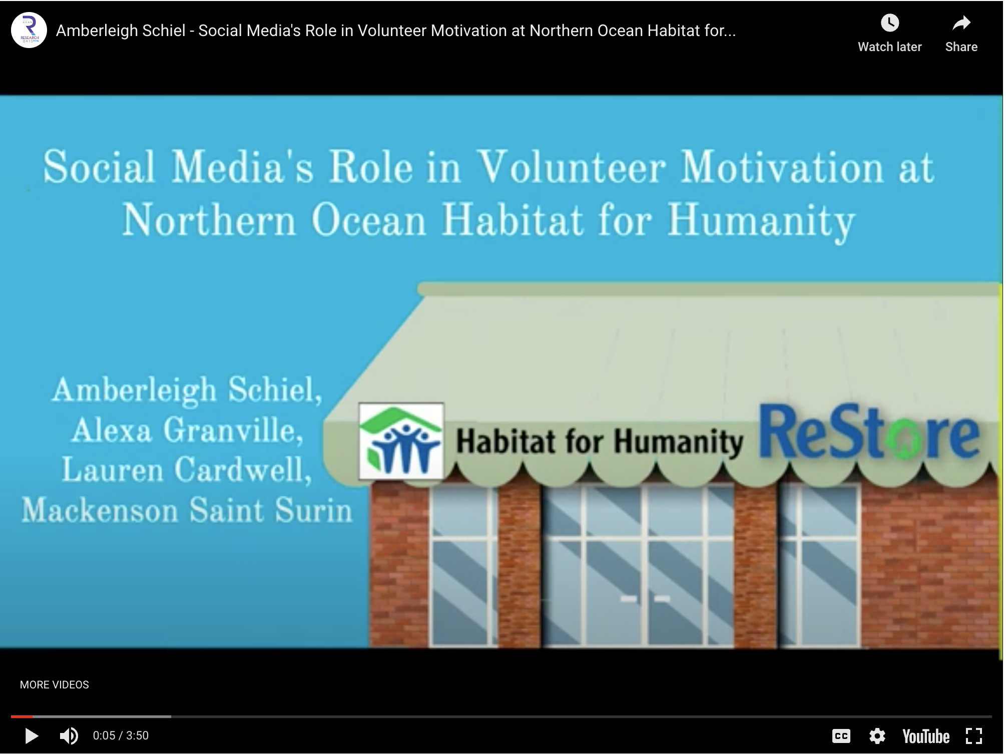 Social Media's Role in Volunteer Motivation at Northern Ocean Habitat for Humanity