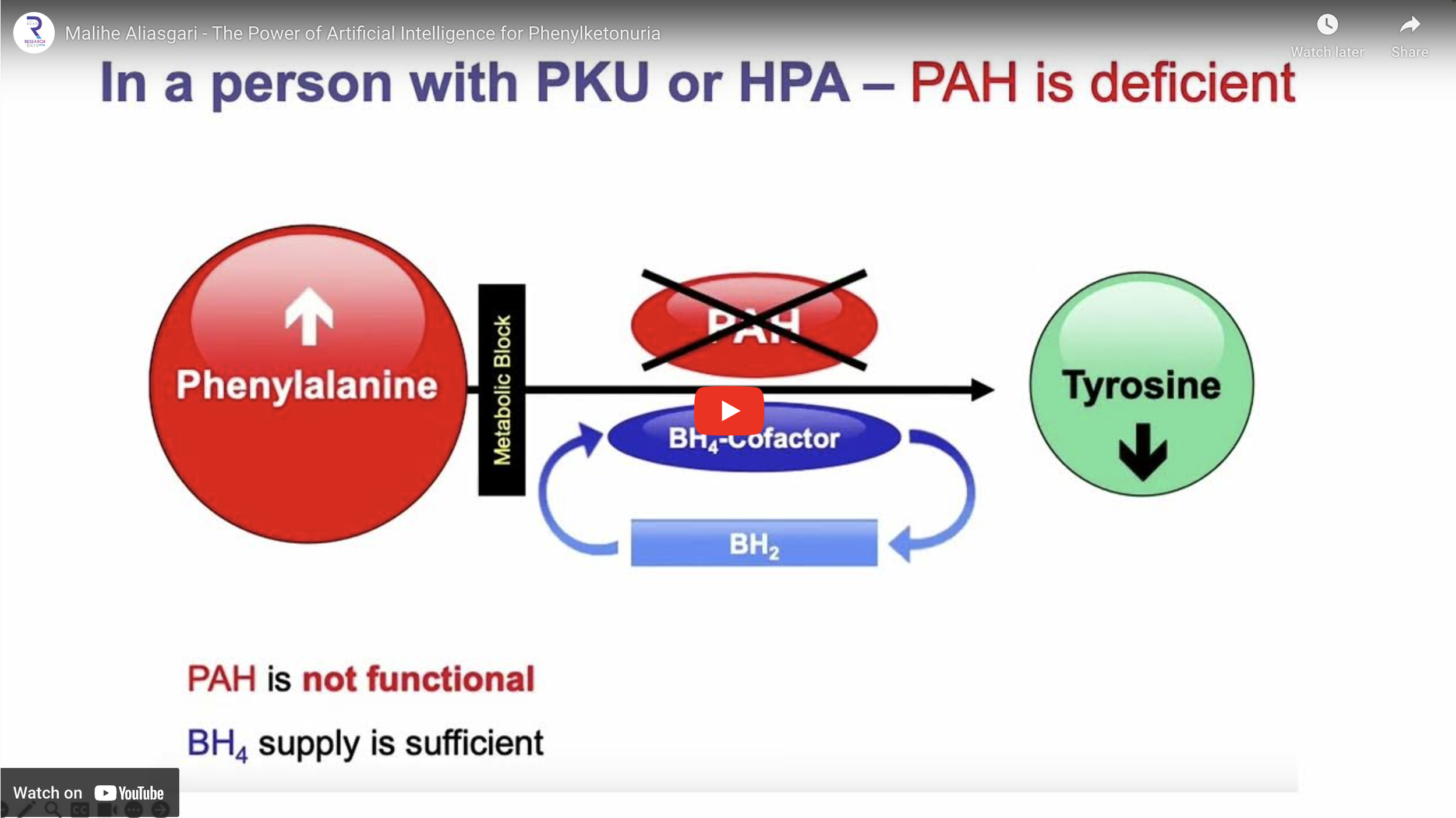 The Power of Artificial Intelligence for Phenylketonuria