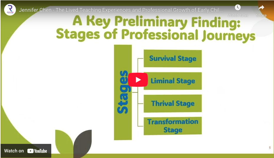 From Survival to Transformation: A Longitudinal, Multiple-Case Study of Six Early Childhood Teachers’ Professional Journeys