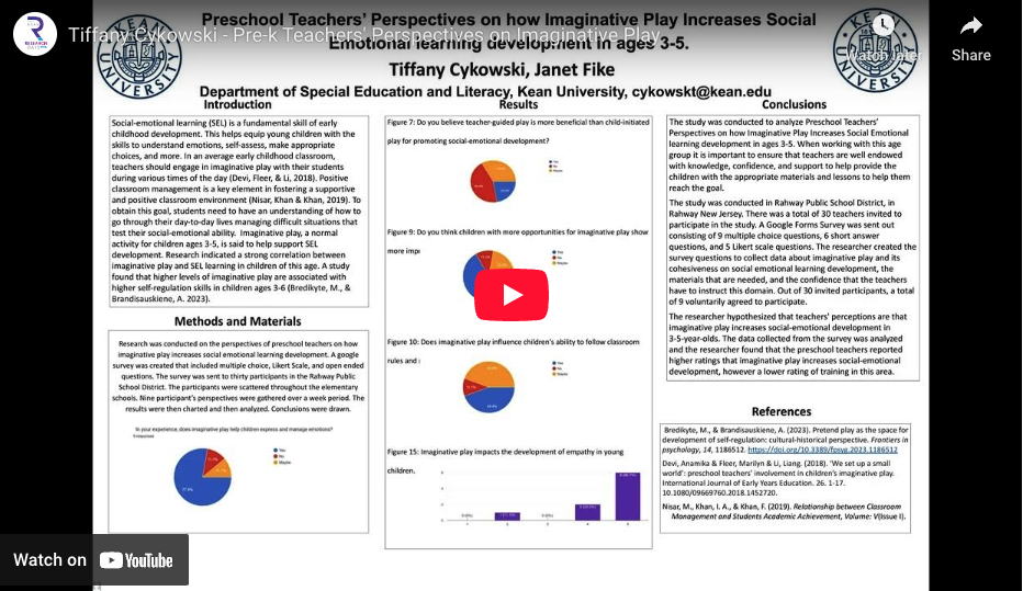 Preschool Teachers’ Perspectives on how Imaginative Play Increases Social Emotional learning development in ages 3-5.