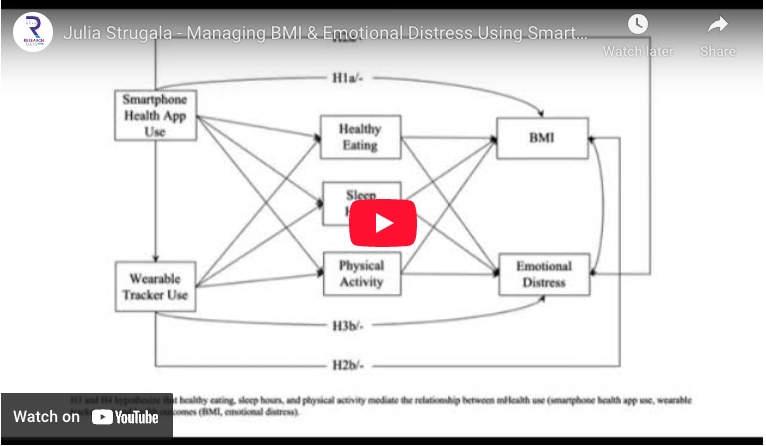 Managing BMI and Emotional Distress Using Smartphones and Wearables: A Multiple-Mediator Path Model Based on a Nationally Representative Sample