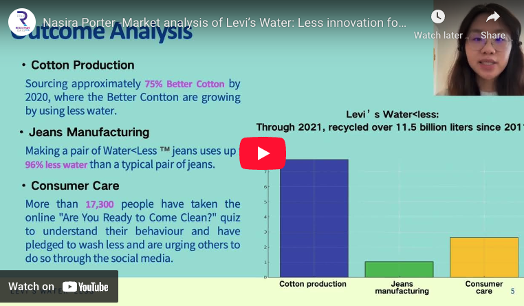 Market analysis of Levi’s Water – Less innovation for water smart future