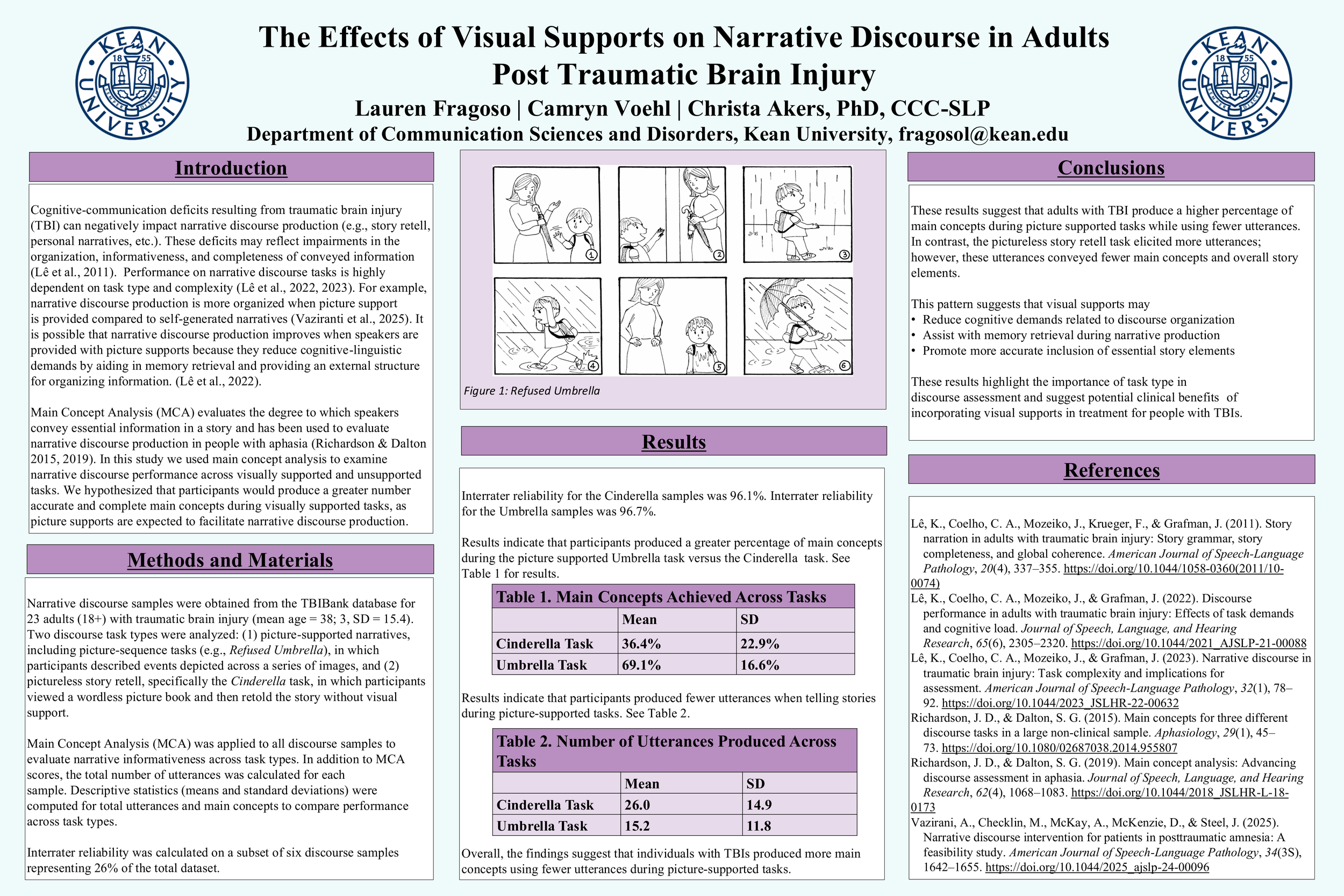The Effects of Visual Supports on Narrative Discourse in Adults  Post Traumatic Brain Injury​