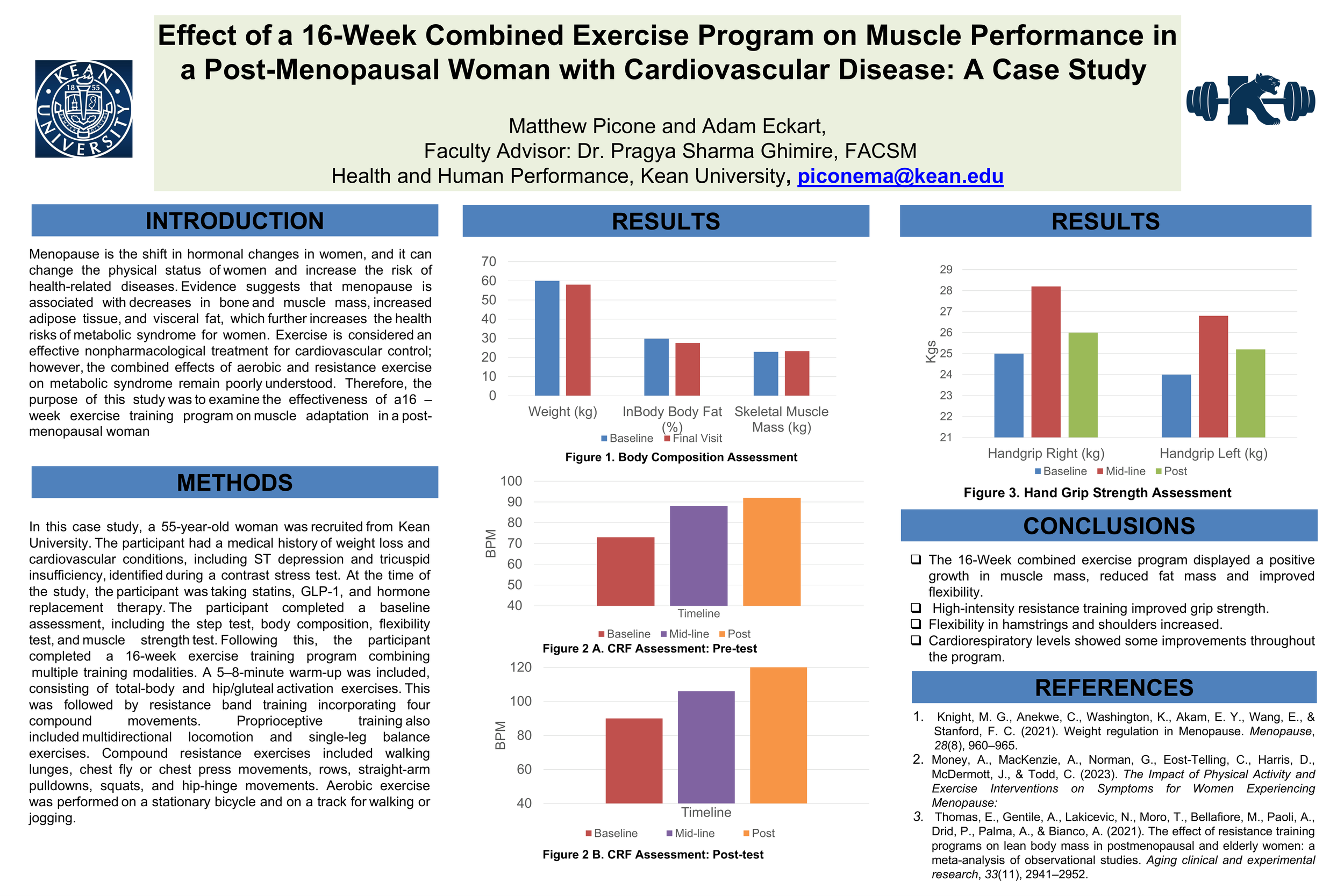 Effect of a 16-Week Combined Exercise Program on Muscle Performance in a Post-Menopausal Woman with Cardiovascular Disease: A Case Study