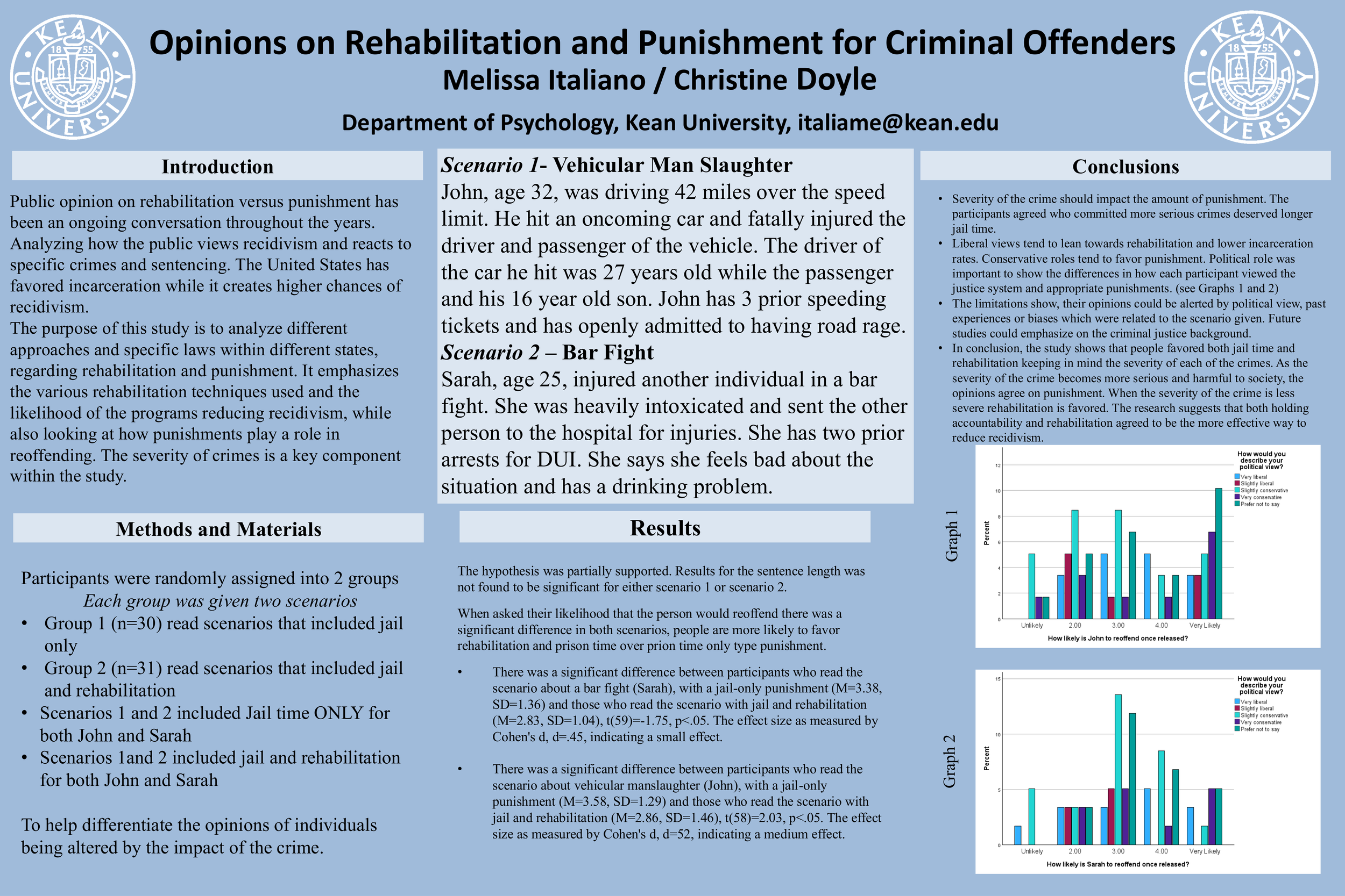 Opinions on Rehabilitation and Punishment for Criminal Offenders