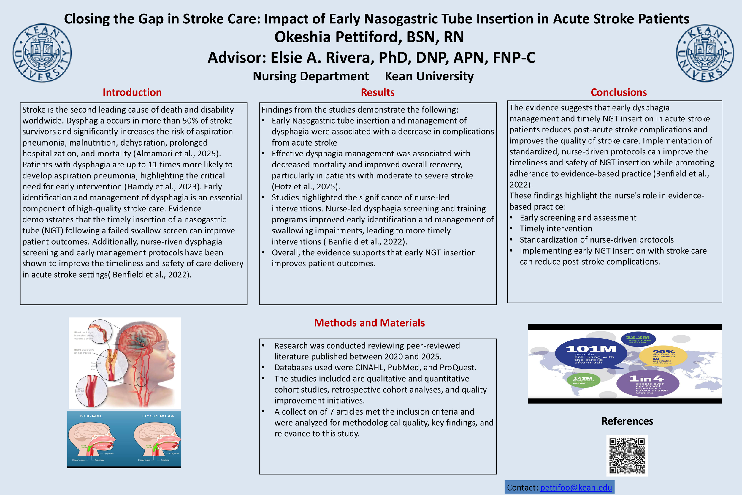 Closing the Gap in Stroke Care: The Impact of Early Nasogastric Tube Insertion Following Failed Swallow Screening
