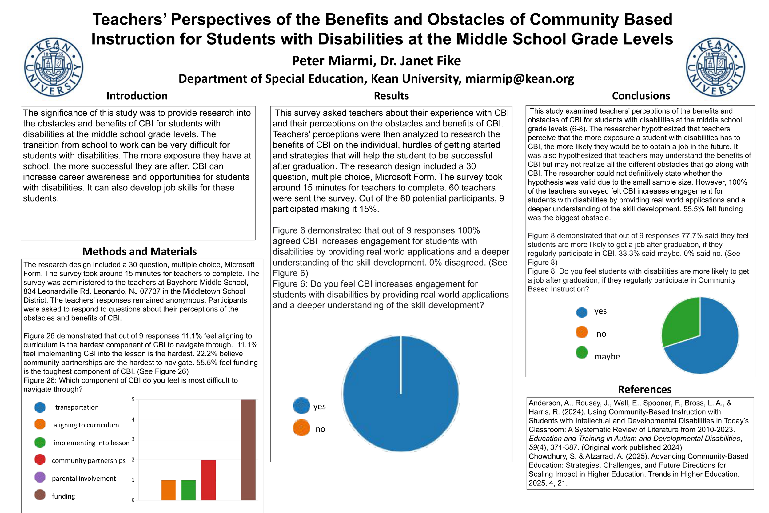 Teachers’ Perspectives of the Benefits and Obstacles of Community Based Instruction for Students with Disabilities at the Middle School Grade Levels