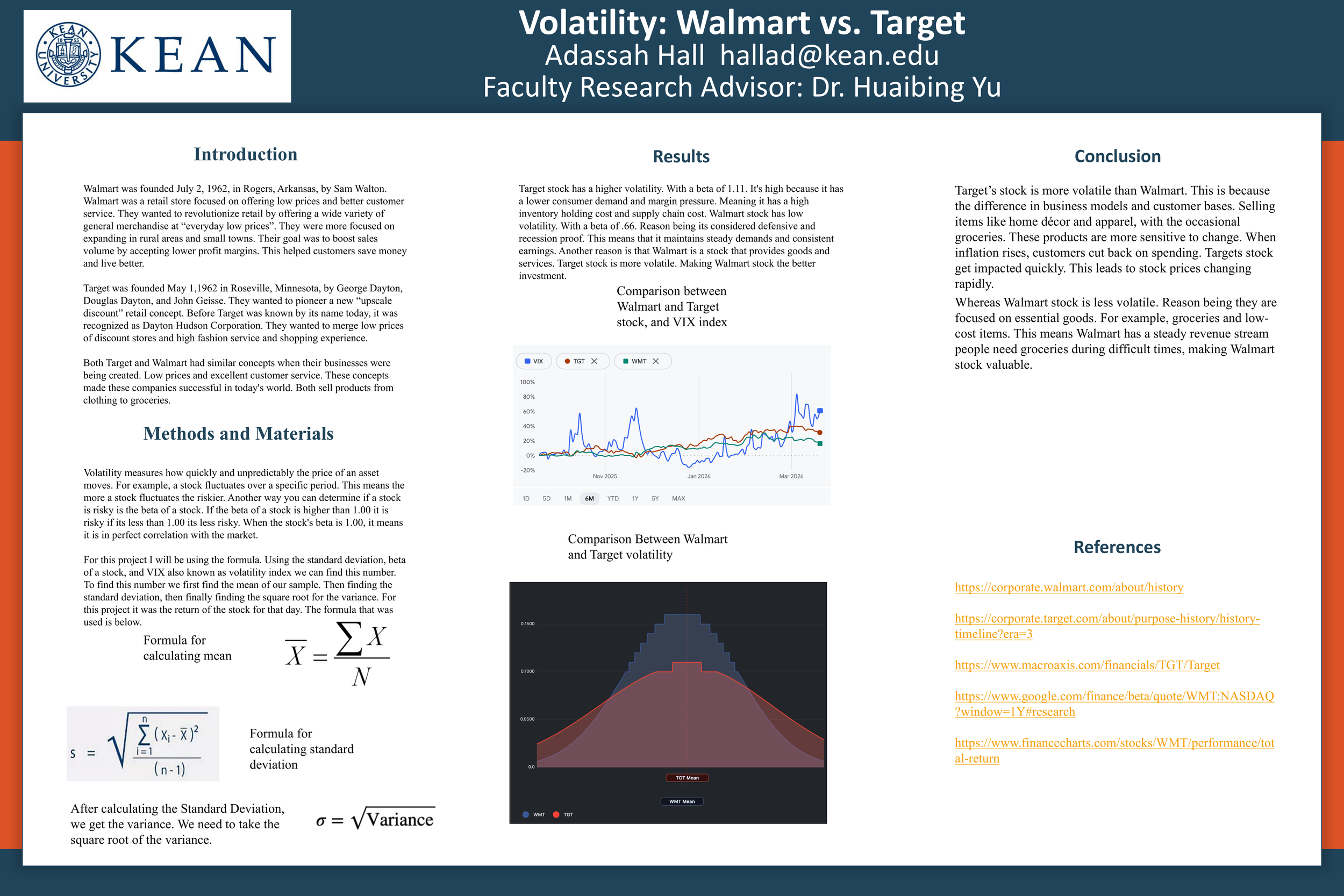 Volatility: Walmart vs. Target