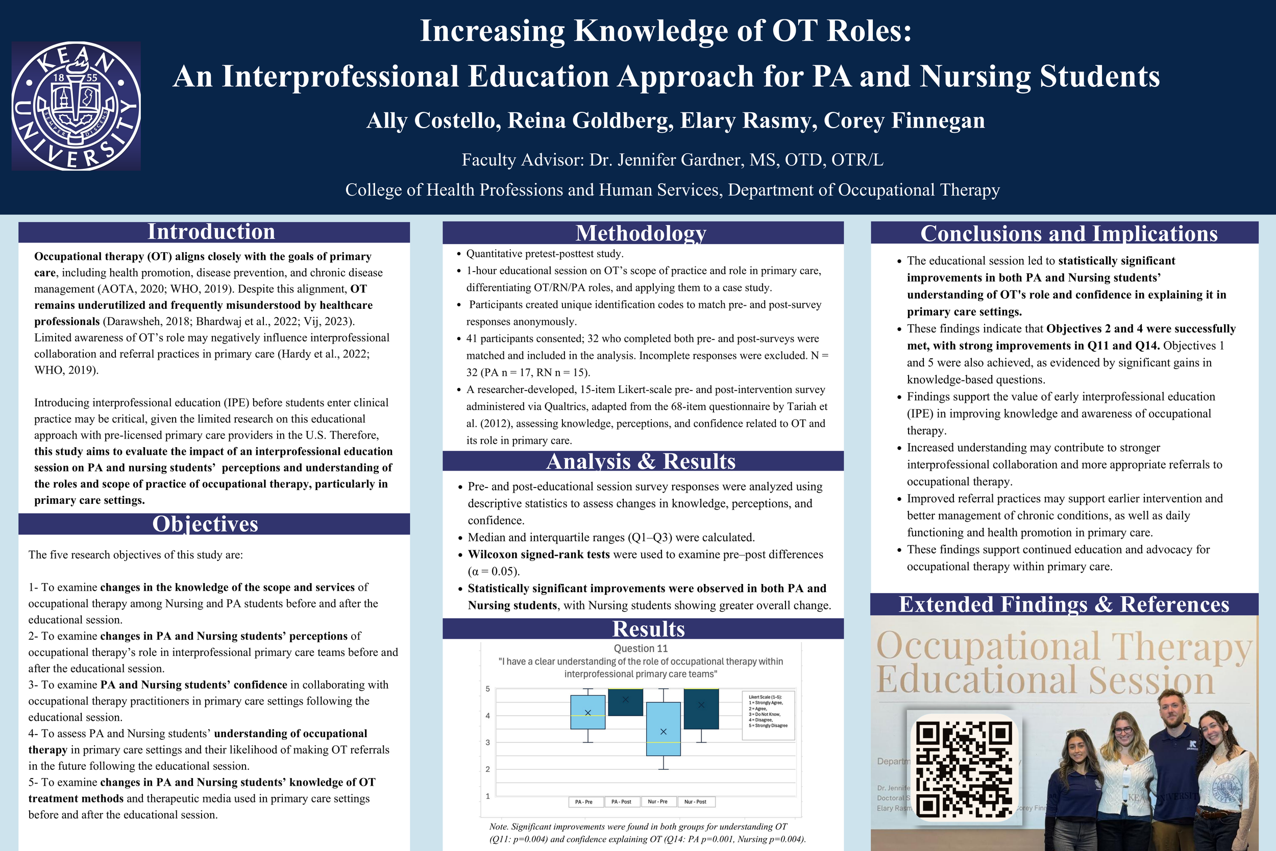 Increasing Knowledge of OT Roles: An Interprofessional Educational Approach for PA and Nursing Students