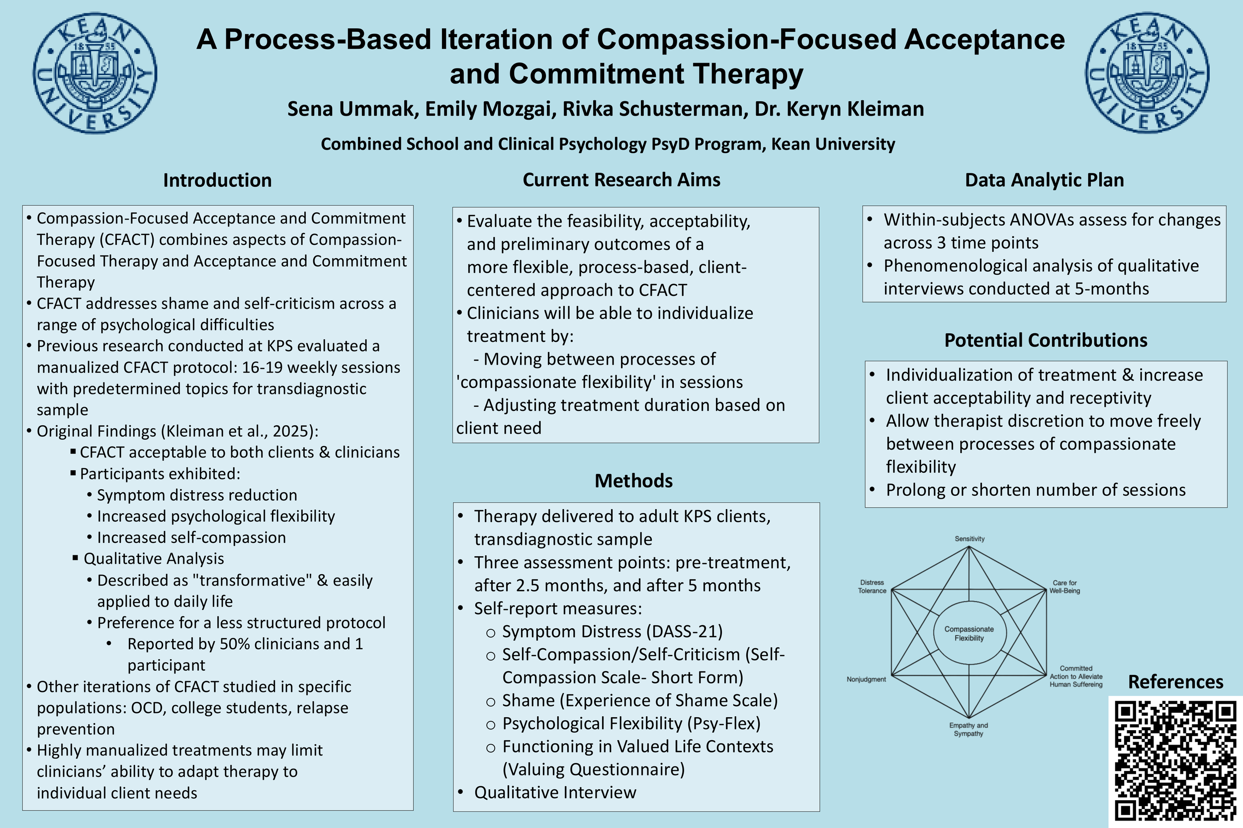 A Process-Based Iteration of Compassion-Focused Acceptance ​and Commitment Therapy ​