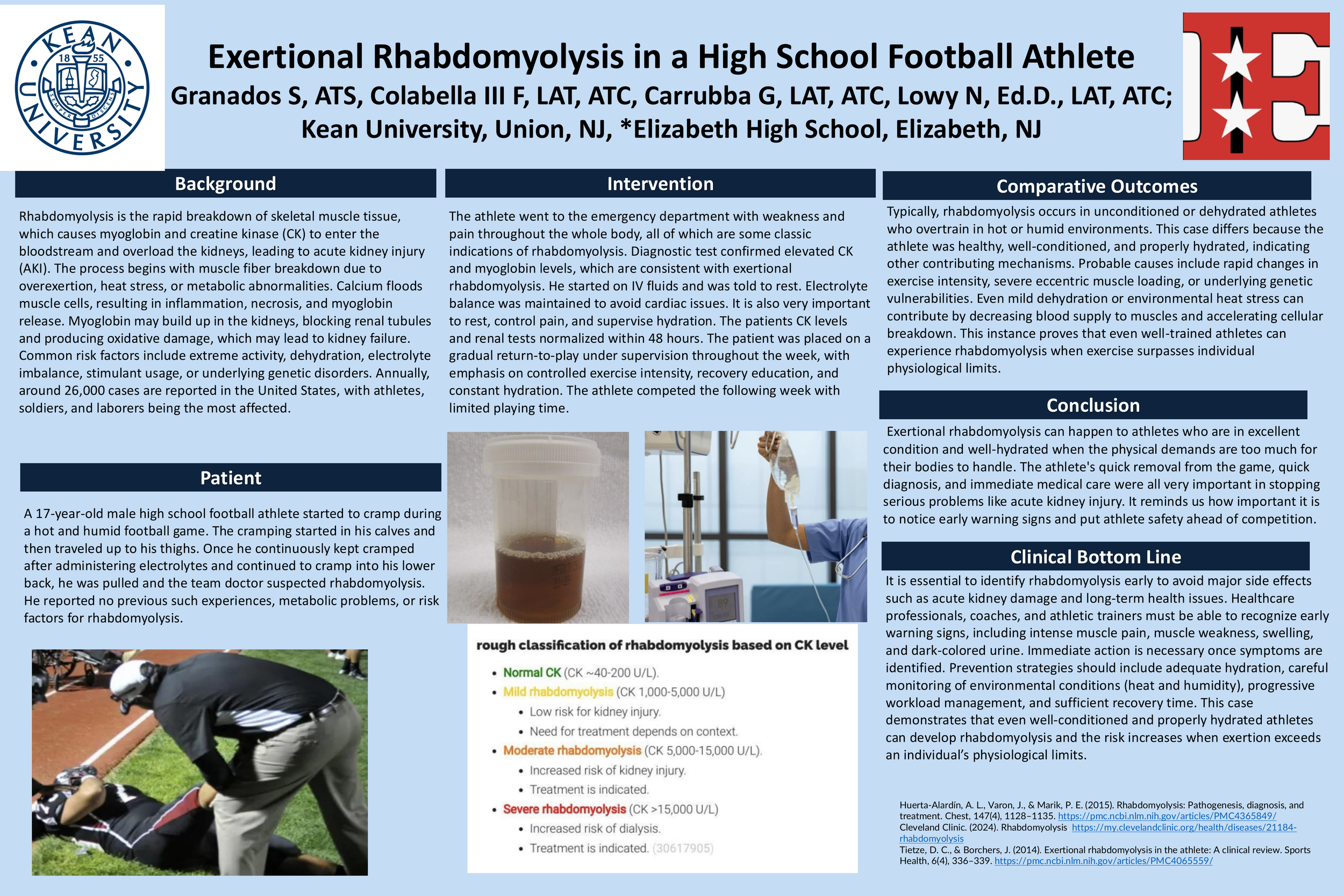 Exertional Rhabdomyolysis in a High School Football Athlete