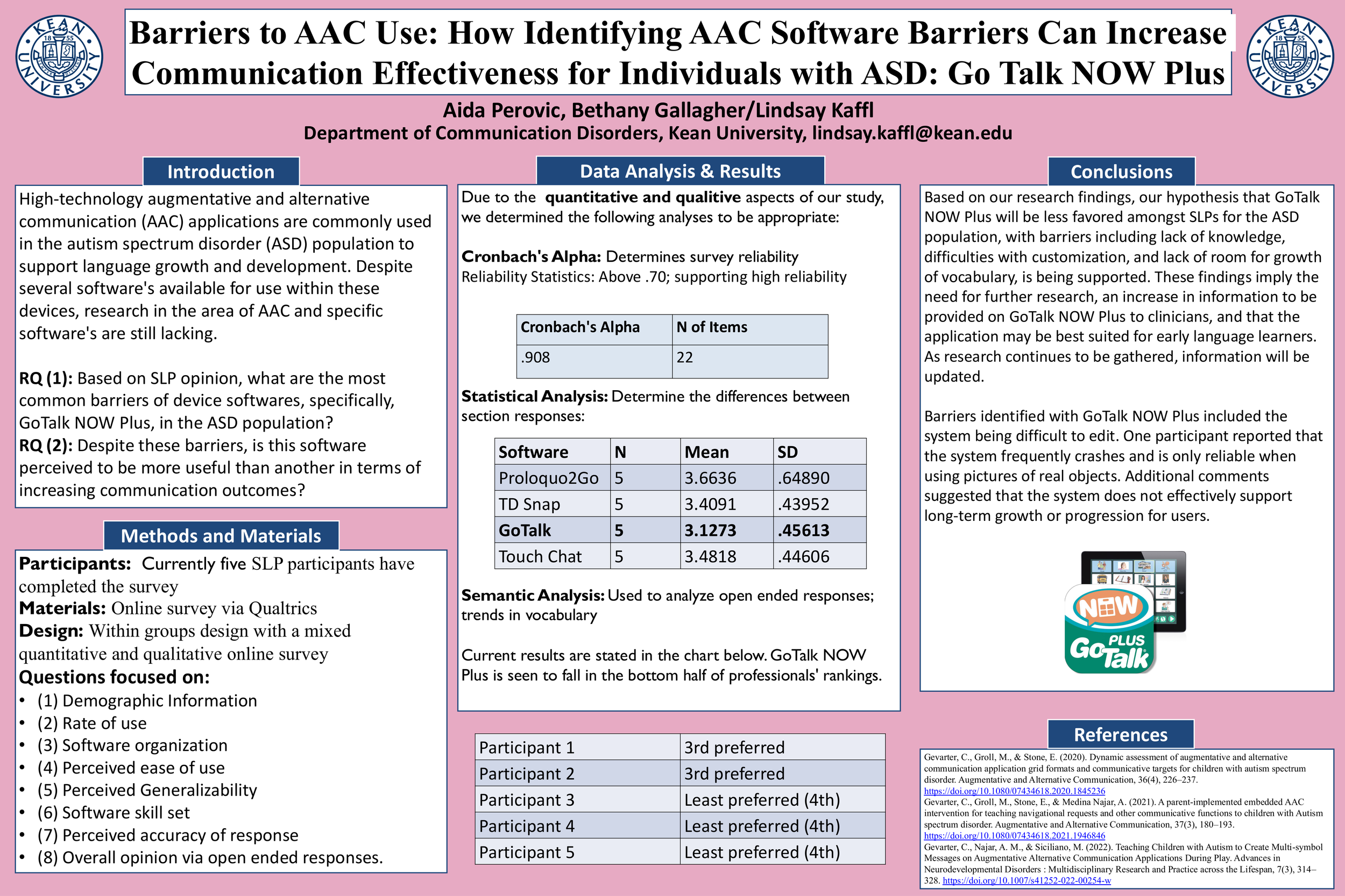 Barriers to AAC Use: How Identifying AAC Software Barriers Can Increase Communication Effectiveness for Individuals with ASD: Go Talk NOW Plus